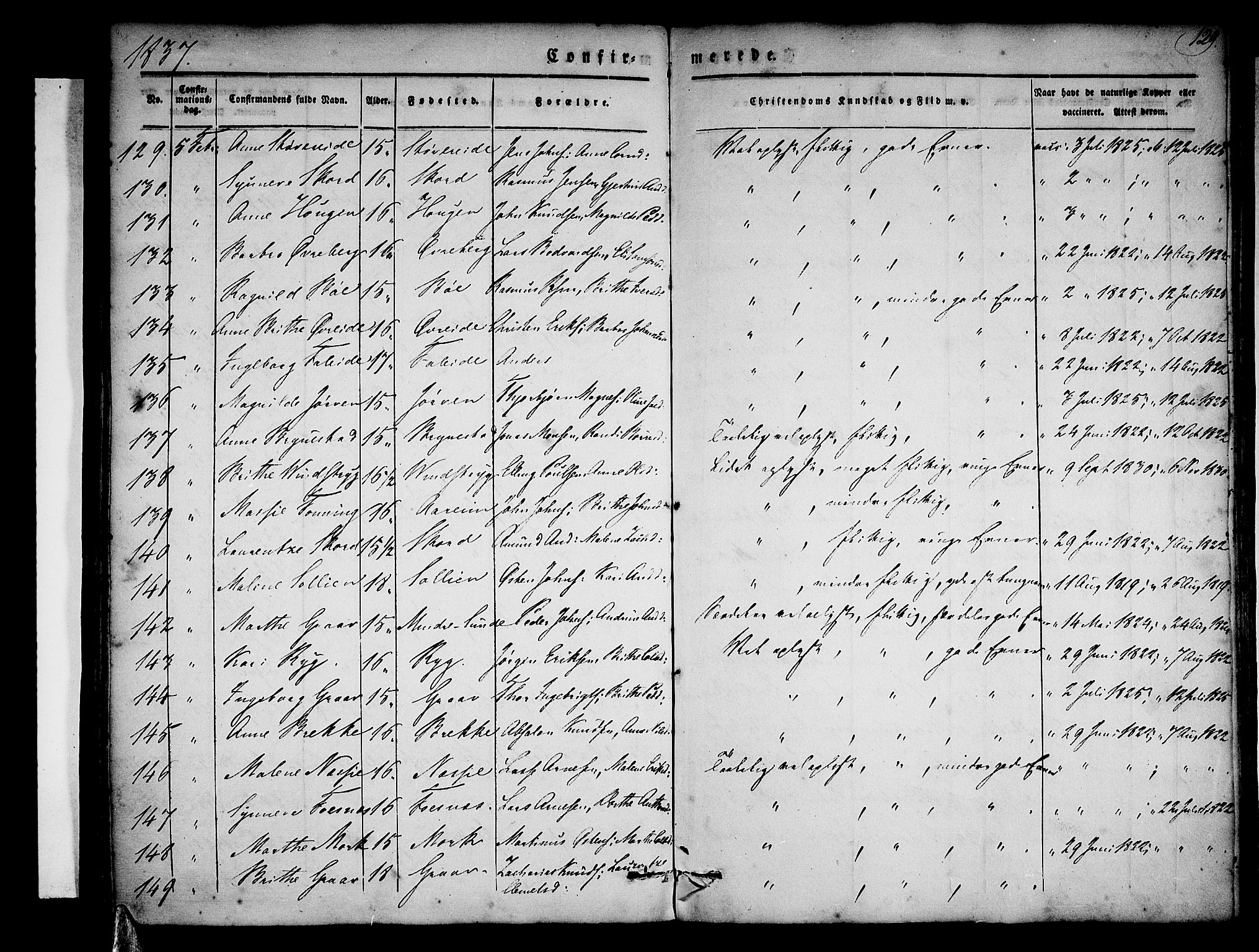 Stryn Sokneprestembete, AV/SAB-A-82501: Parish register (official) no. A 1, 1832-1845, p. 129