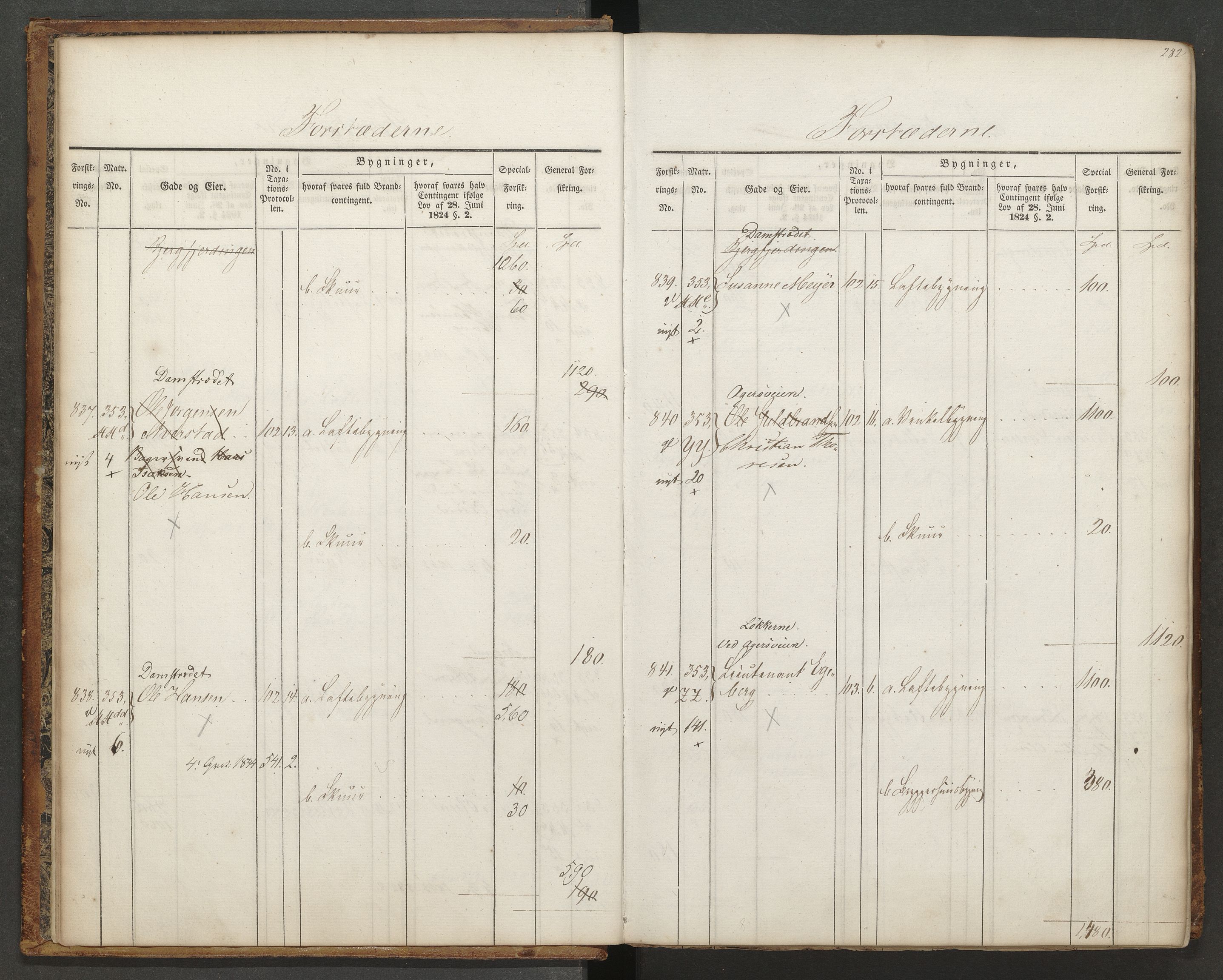 Norges brannkasse, branntakster Oslo, AV/SAO-A-11402/F/Fa/L0016: Branntakstprotokoll, 1837