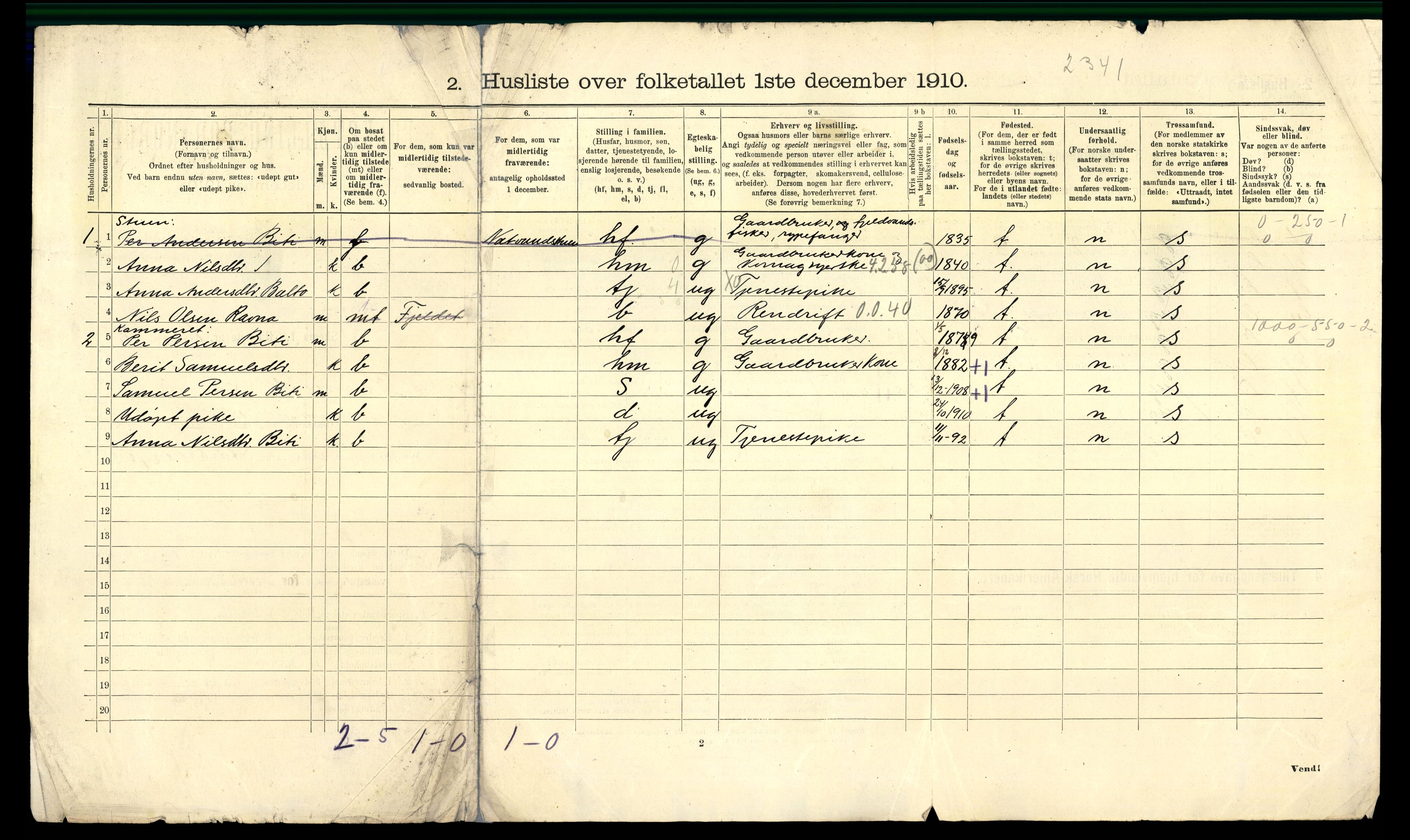 RA, 1910 census for Karasjok, 1910, p. 19