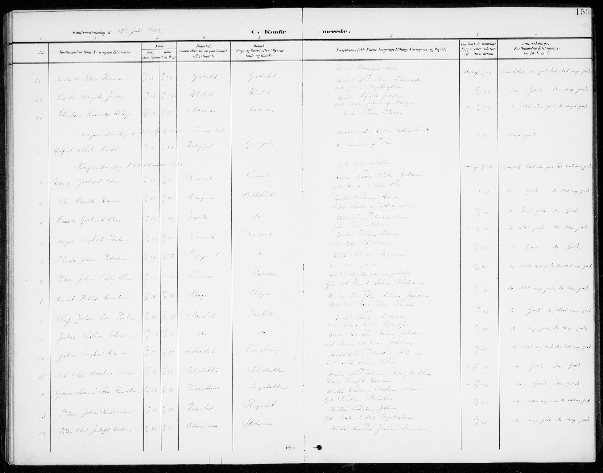 Lenvik sokneprestembete, SATØ/S-1310/H/Ha/Haa/L0014kirke: Parish register (official) no. 14, 1899-1909, p. 153