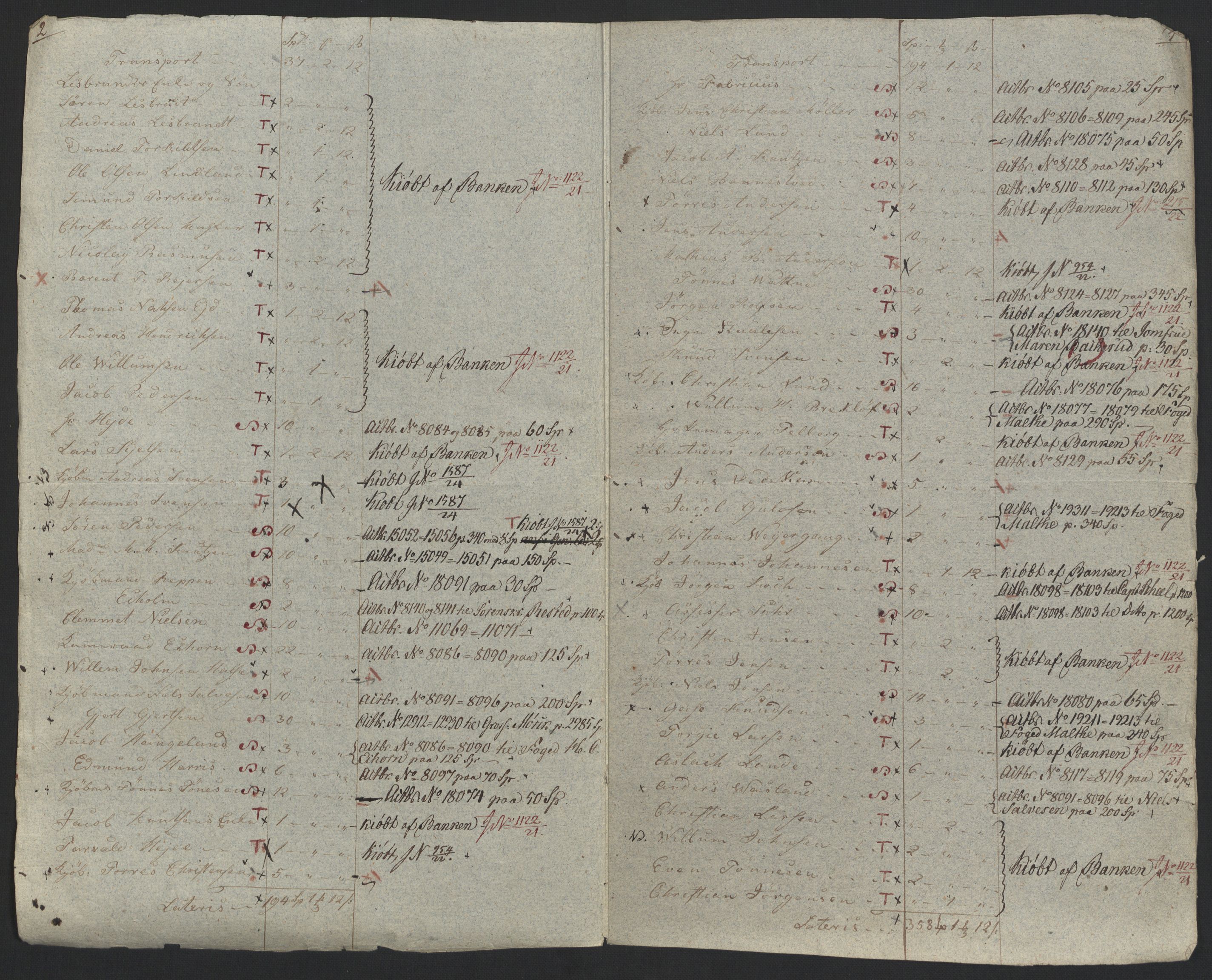Sølvskatten 1816, NOBA/SOLVSKATTEN/A/L0031: Bind 33: Mandal fogderi, 1816-1822, p. 103
