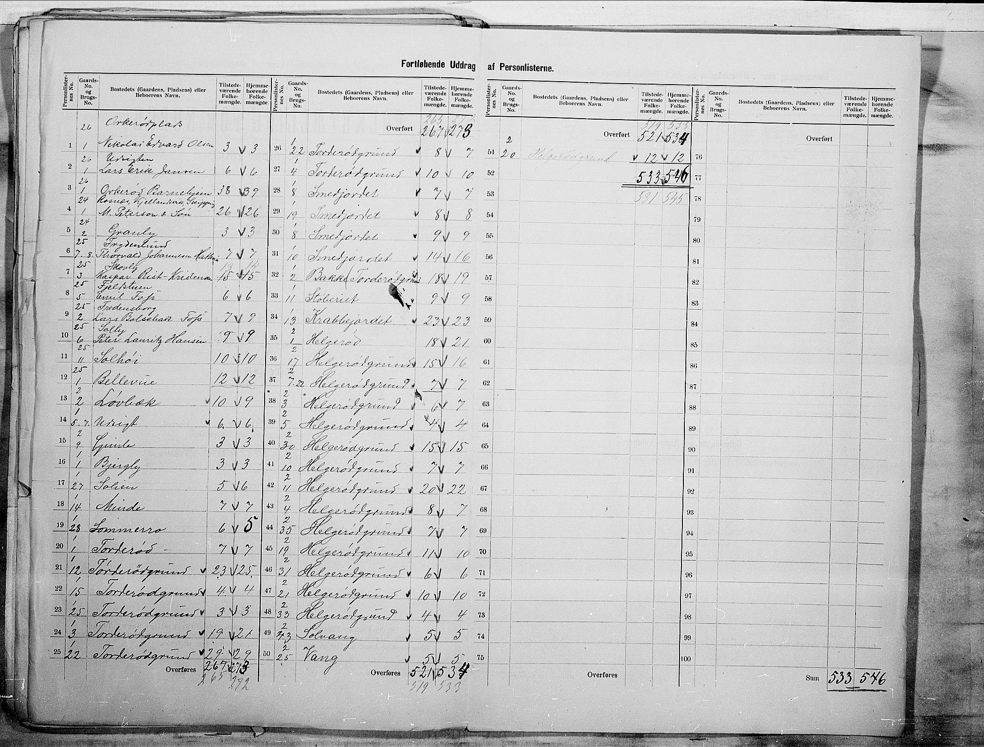 SAO, 1900 census for Moss, 1900, p. 7