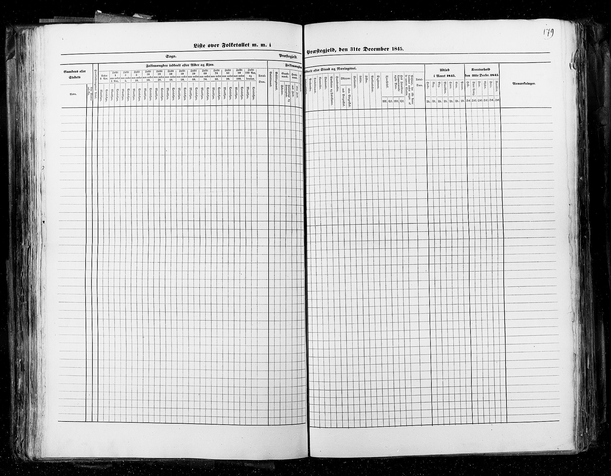 RA, Census 1845, vol. 4: Buskerud amt og Jarlsberg og Larvik amt, 1845, p. 179