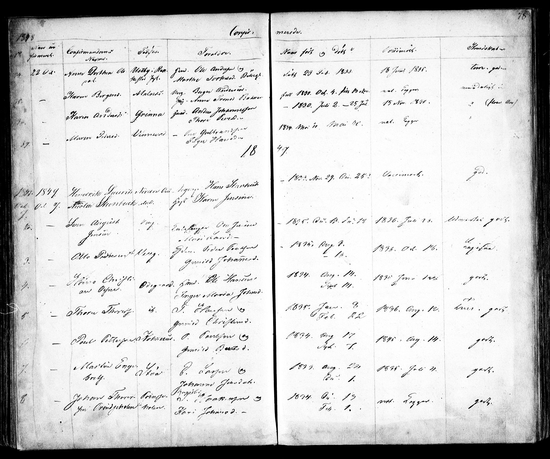 Enebakk prestekontor Kirkebøker, AV/SAO-A-10171c/F/Fa/L0010: Parish register (official) no. I 10, 1829-1876, p. 78