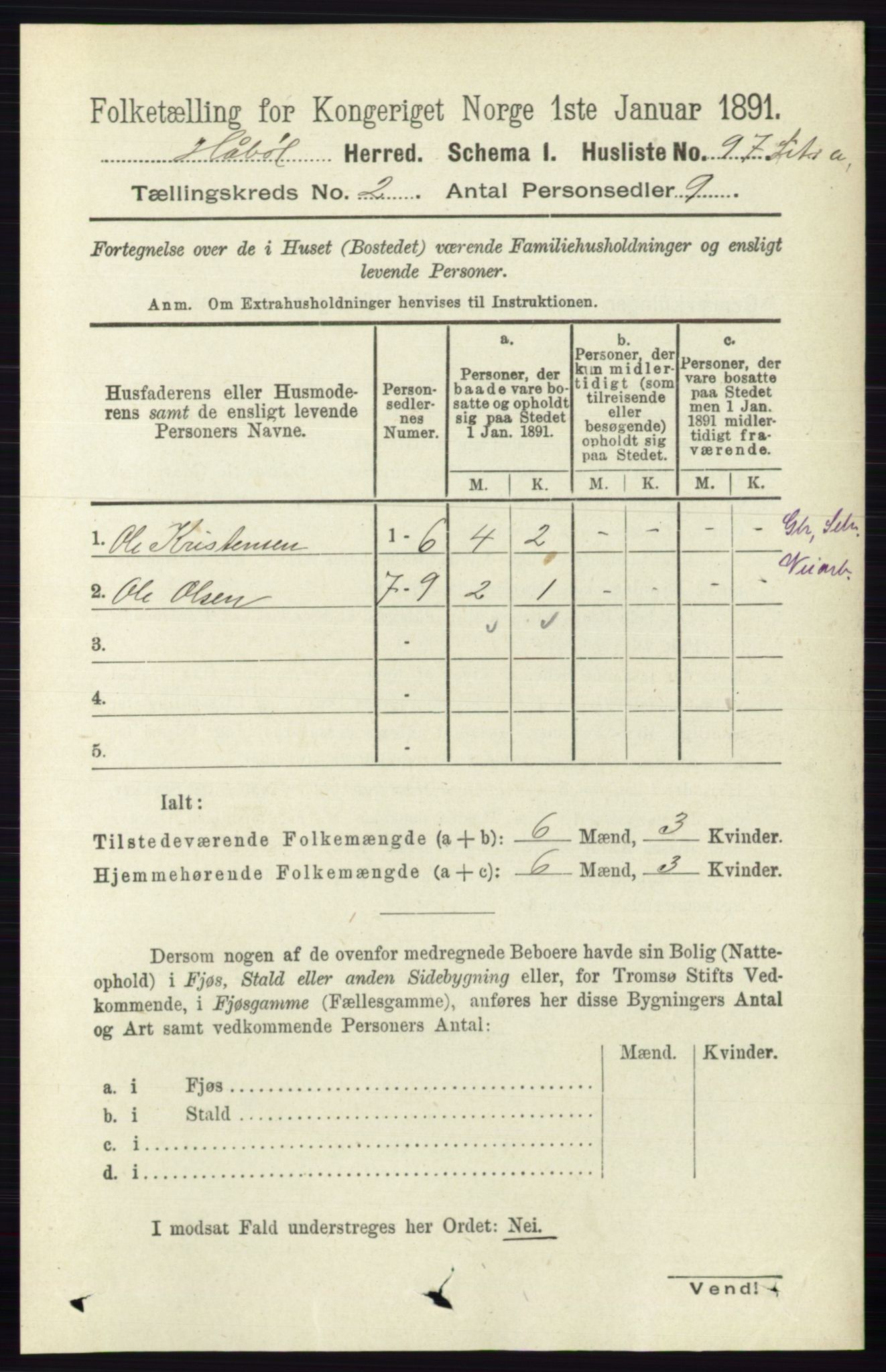 RA, 1891 census for 0138 Hobøl, 1891, p. 1029