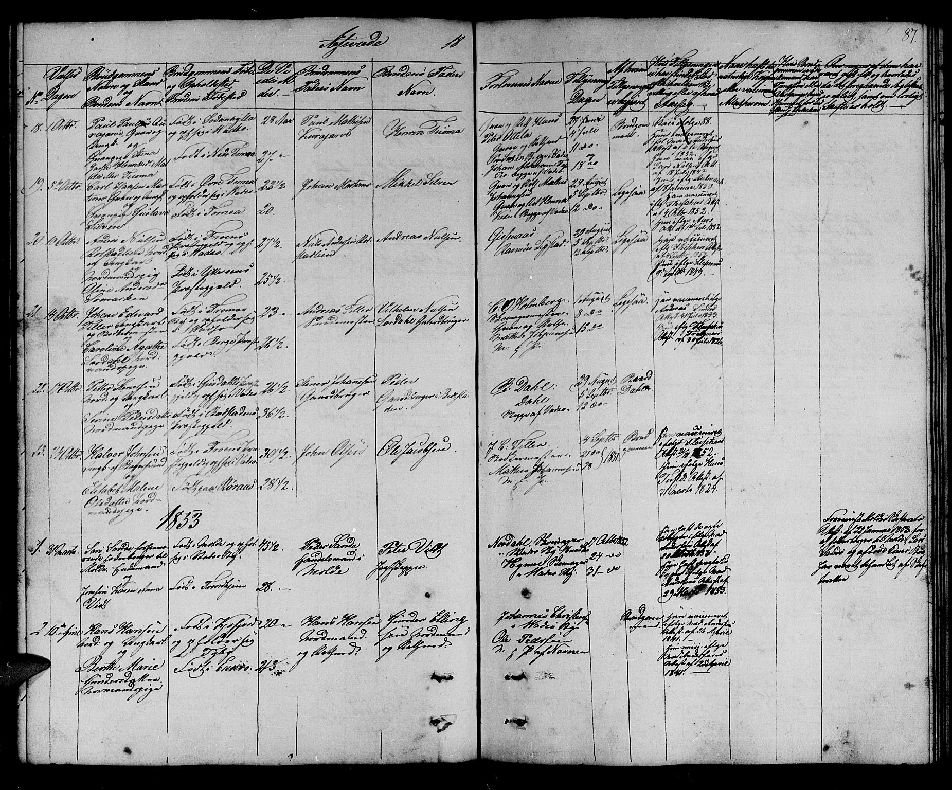 Vadsø sokneprestkontor, SATØ/S-1325/H/Hb/L0001klokker: Parish register (copy) no. 1, 1843-1853, p. 87