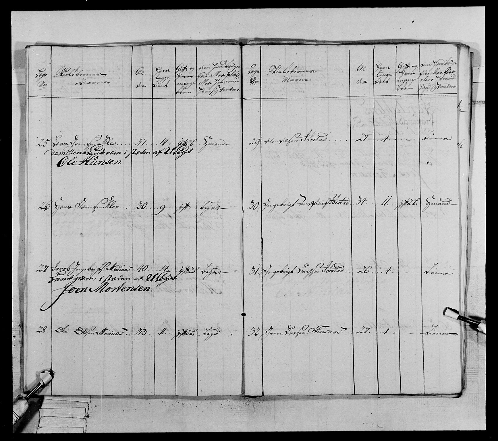 Generalitets- og kommissariatskollegiet, Det kongelige norske kommissariatskollegium, AV/RA-EA-5420/E/Eh/L0071: 1. Trondheimske nasjonale infanteriregiment, 1769-1772, p. 261