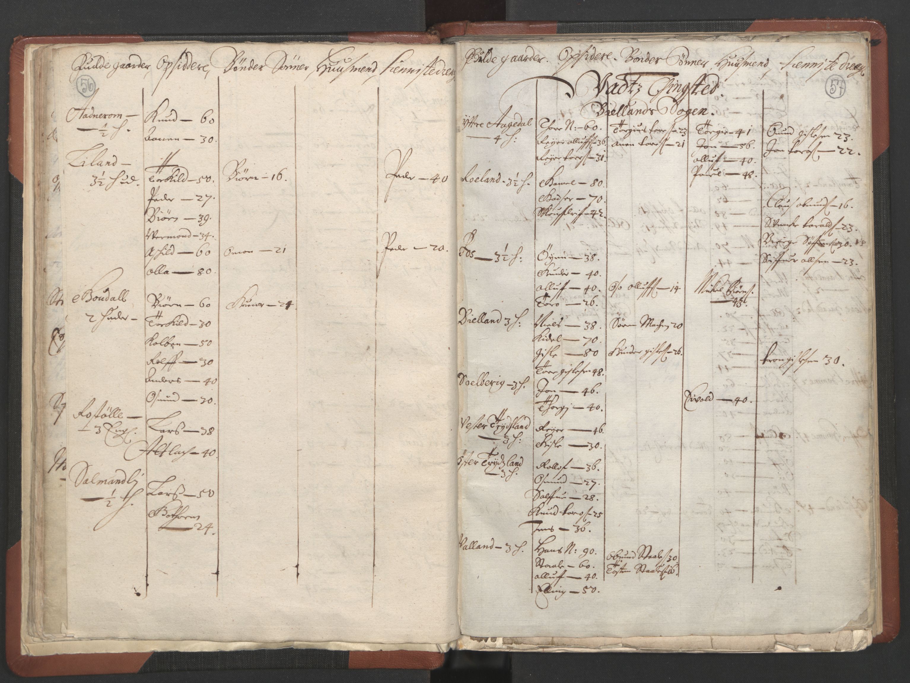 RA, Bailiff's Census 1664-1666, no. 10: Lista len, 1664, p. 56-57