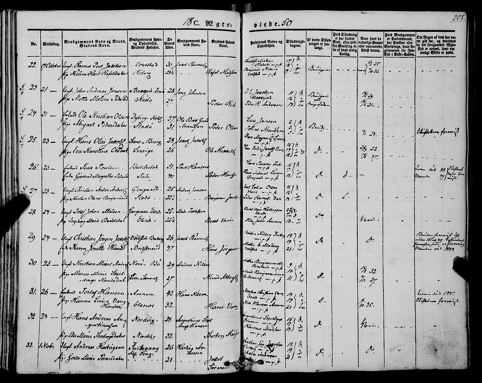 Trondenes sokneprestkontor, SATØ/S-1319/H/Ha/L0009kirke: Parish register (official) no. 9, 1841-1852, p. 208