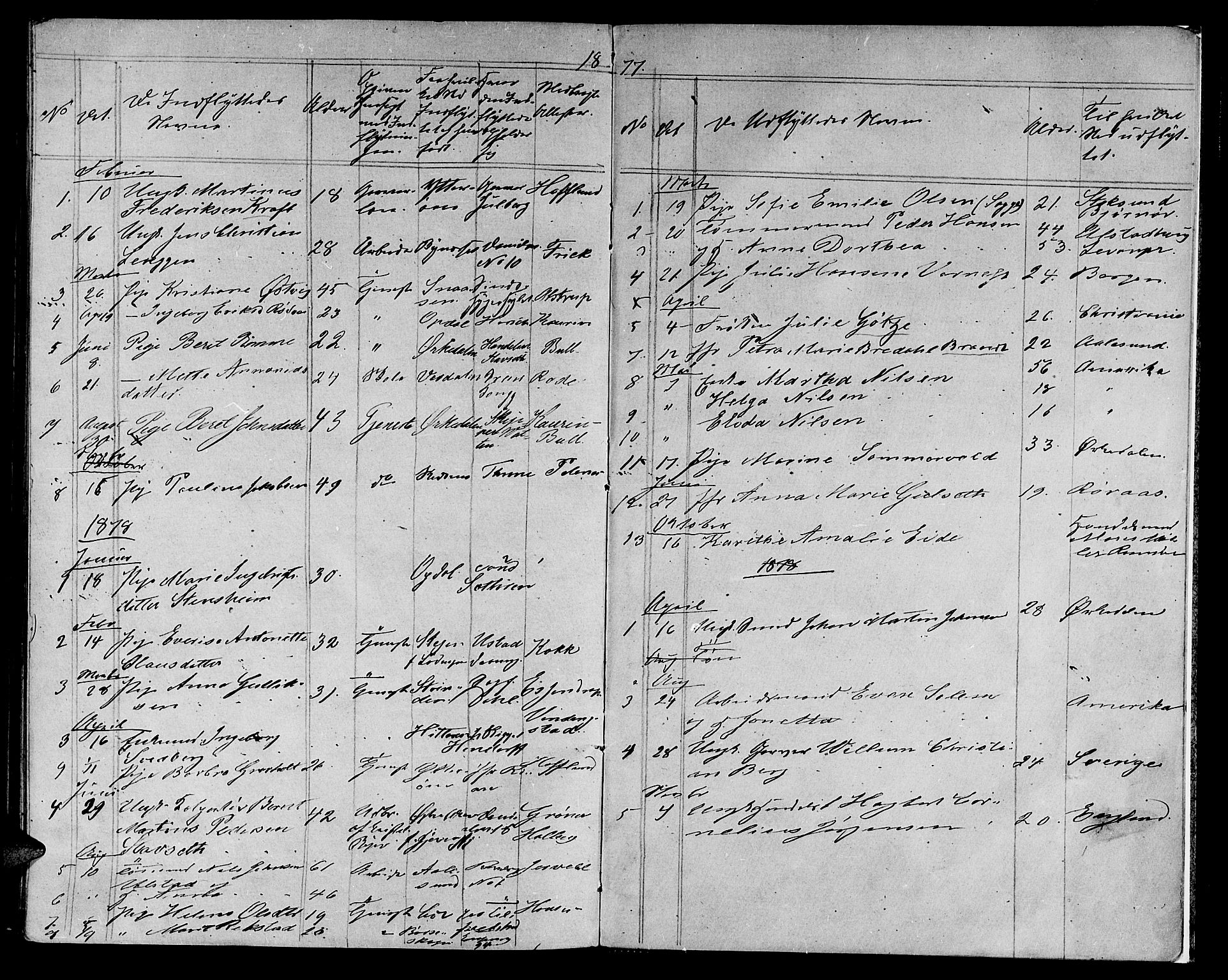 Ministerialprotokoller, klokkerbøker og fødselsregistre - Sør-Trøndelag, SAT/A-1456/601/L0086: Parish register (copy) no. 601C04, 1846-1881