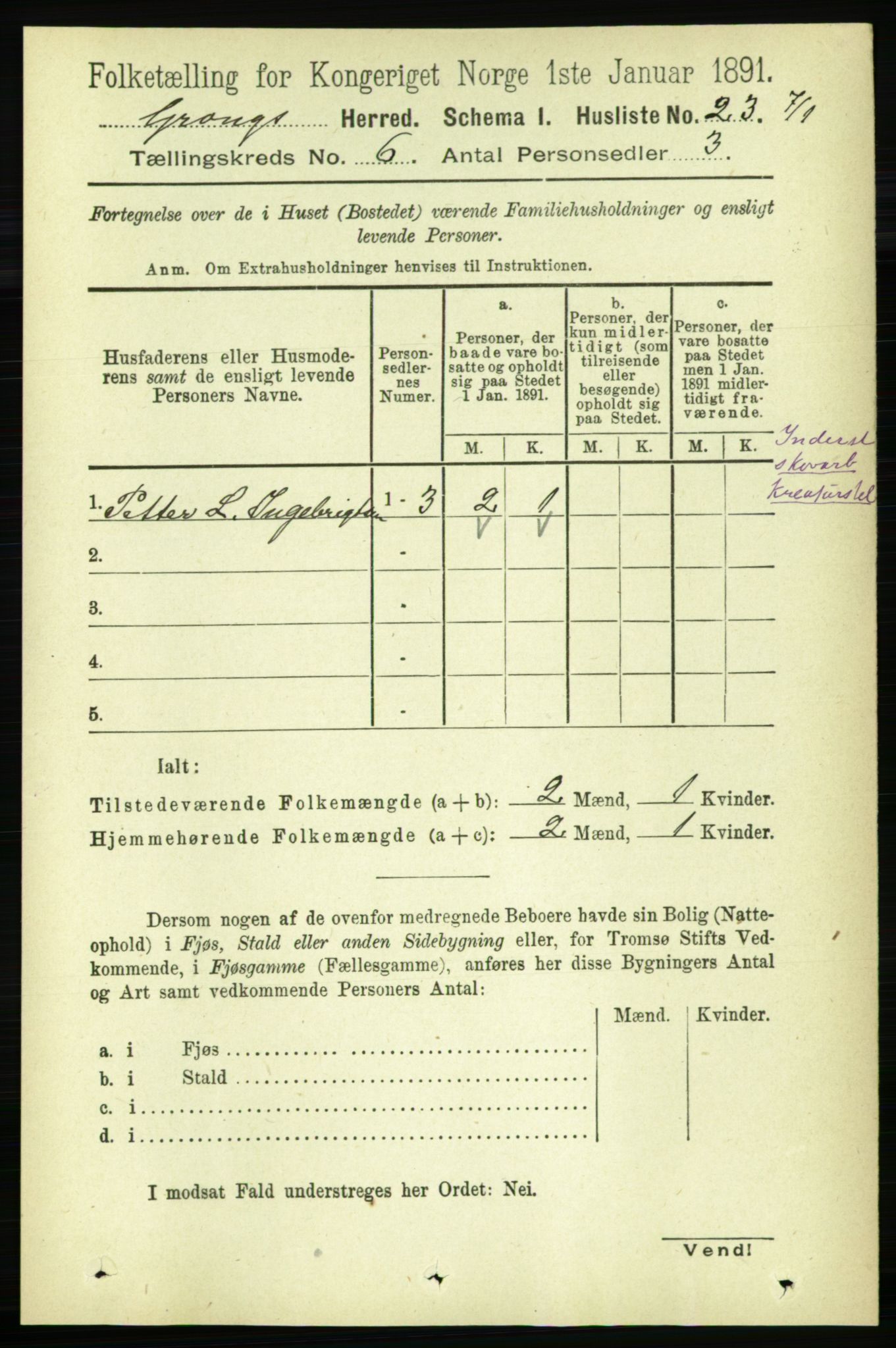 RA, 1891 census for 1742 Grong, 1891, p. 2321