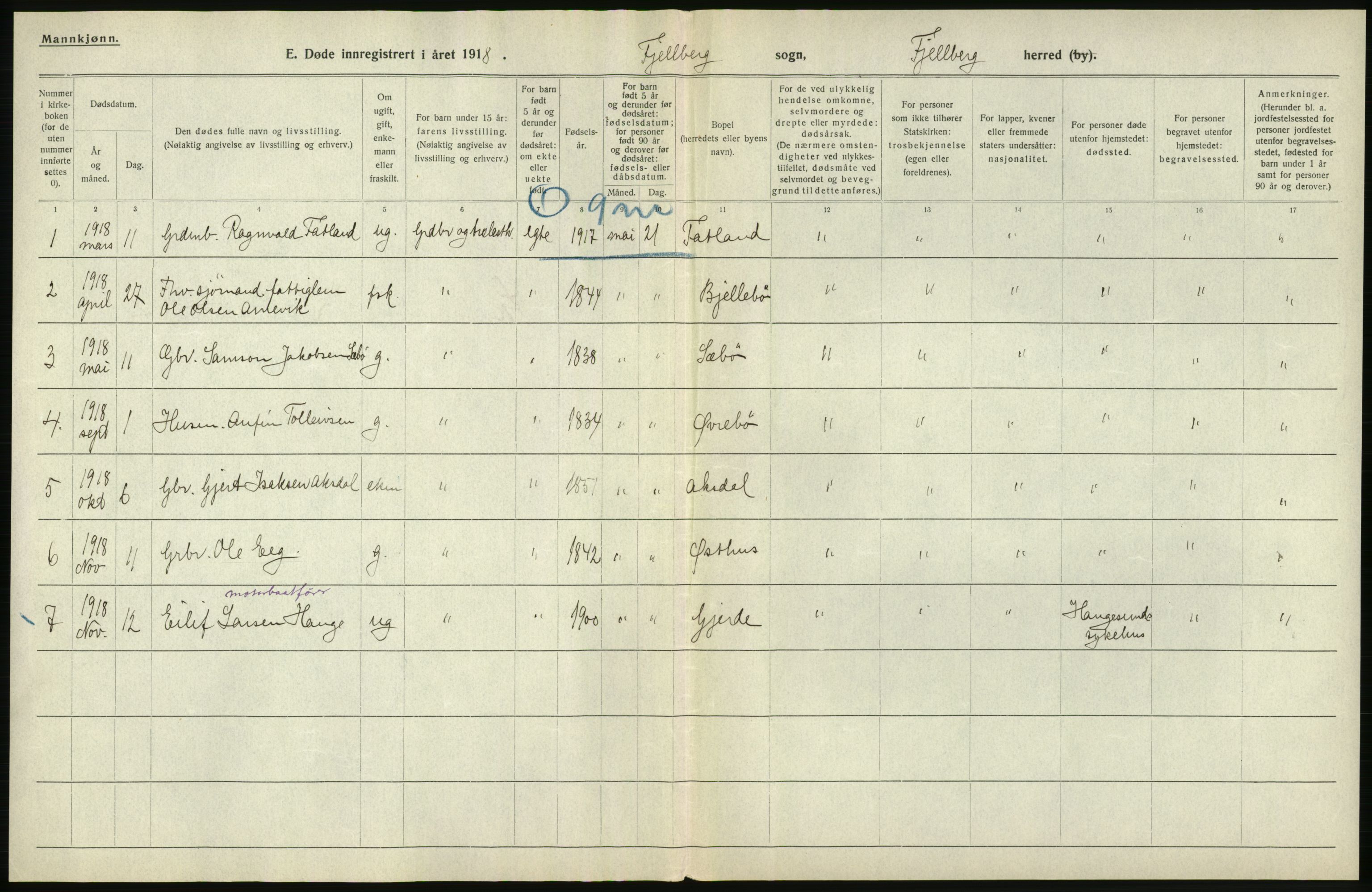 Statistisk sentralbyrå, Sosiodemografiske emner, Befolkning, AV/RA-S-2228/D/Df/Dfb/Dfbh/L0036: Hordaland fylke: Døde., 1918, p. 36