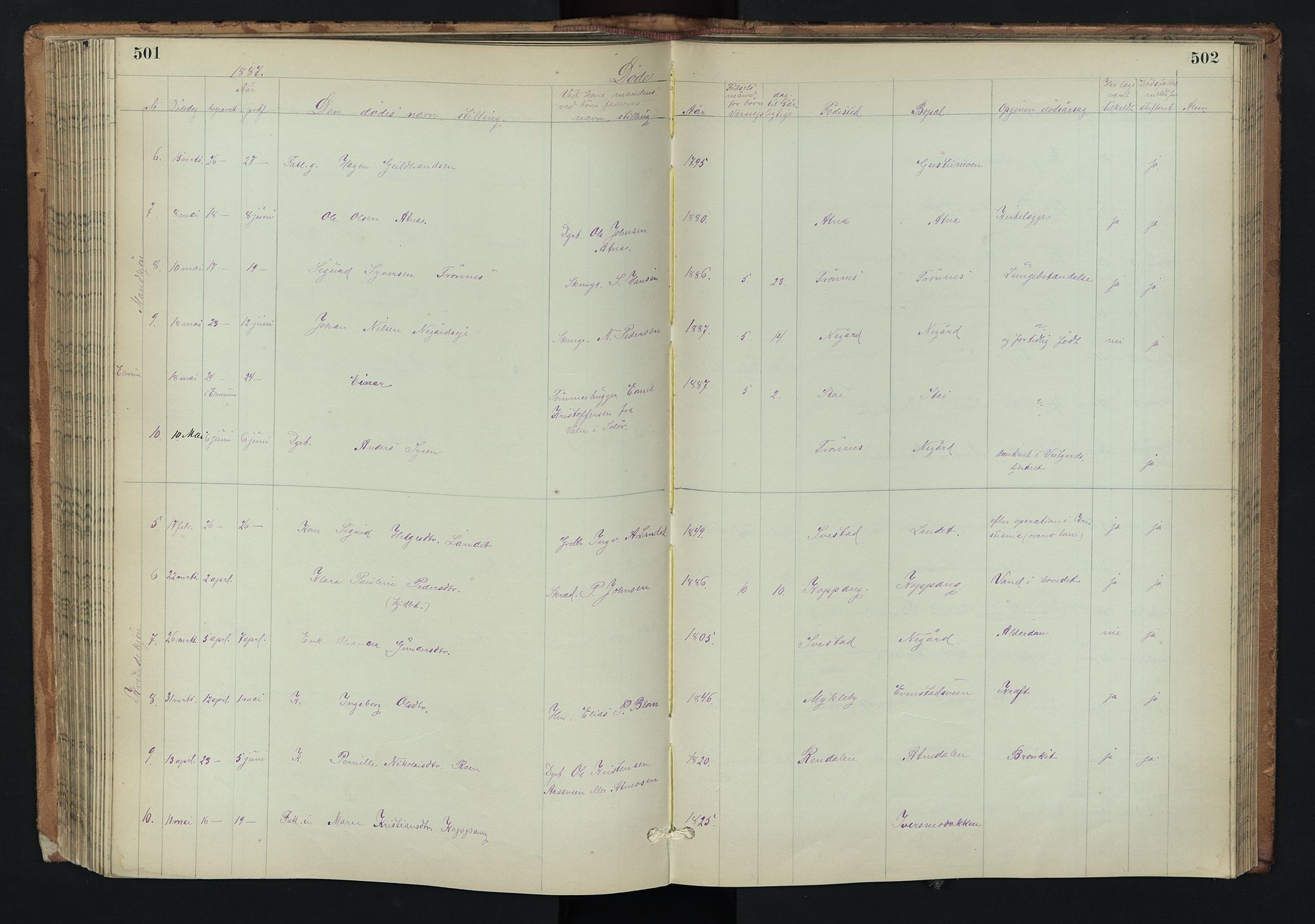 Stor-Elvdal prestekontor, AV/SAH-PREST-052/H/Ha/Hab/L0002: Parish register (copy) no. 2, 1860-1894, p. 501-502