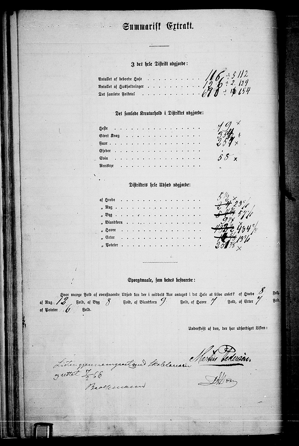 RA, 1865 census for Nes, 1865, p. 226