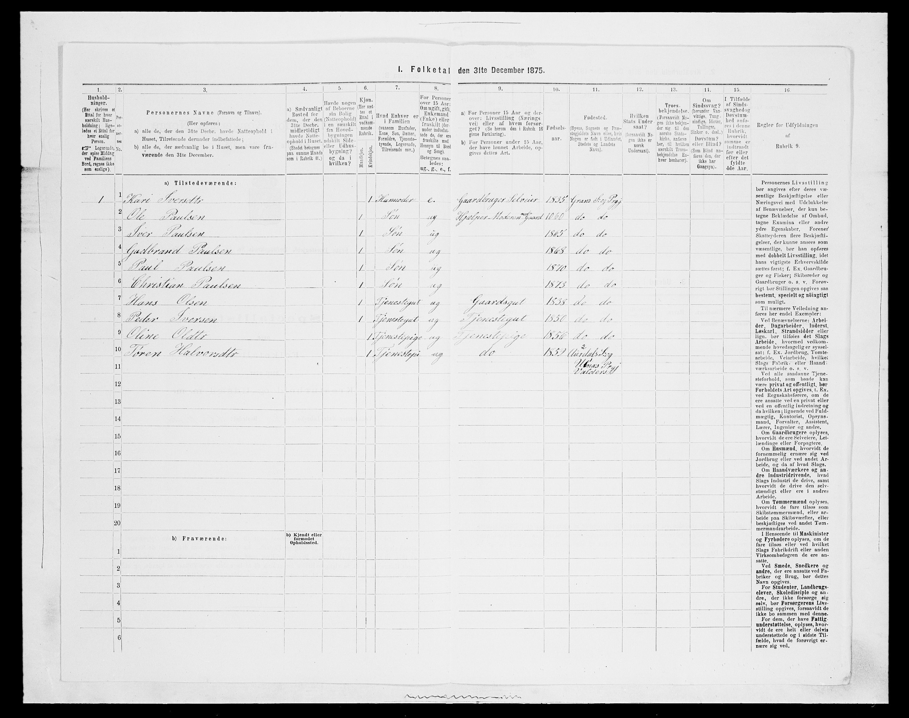SAH, 1875 census for 0534P Gran, 1875, p. 2377
