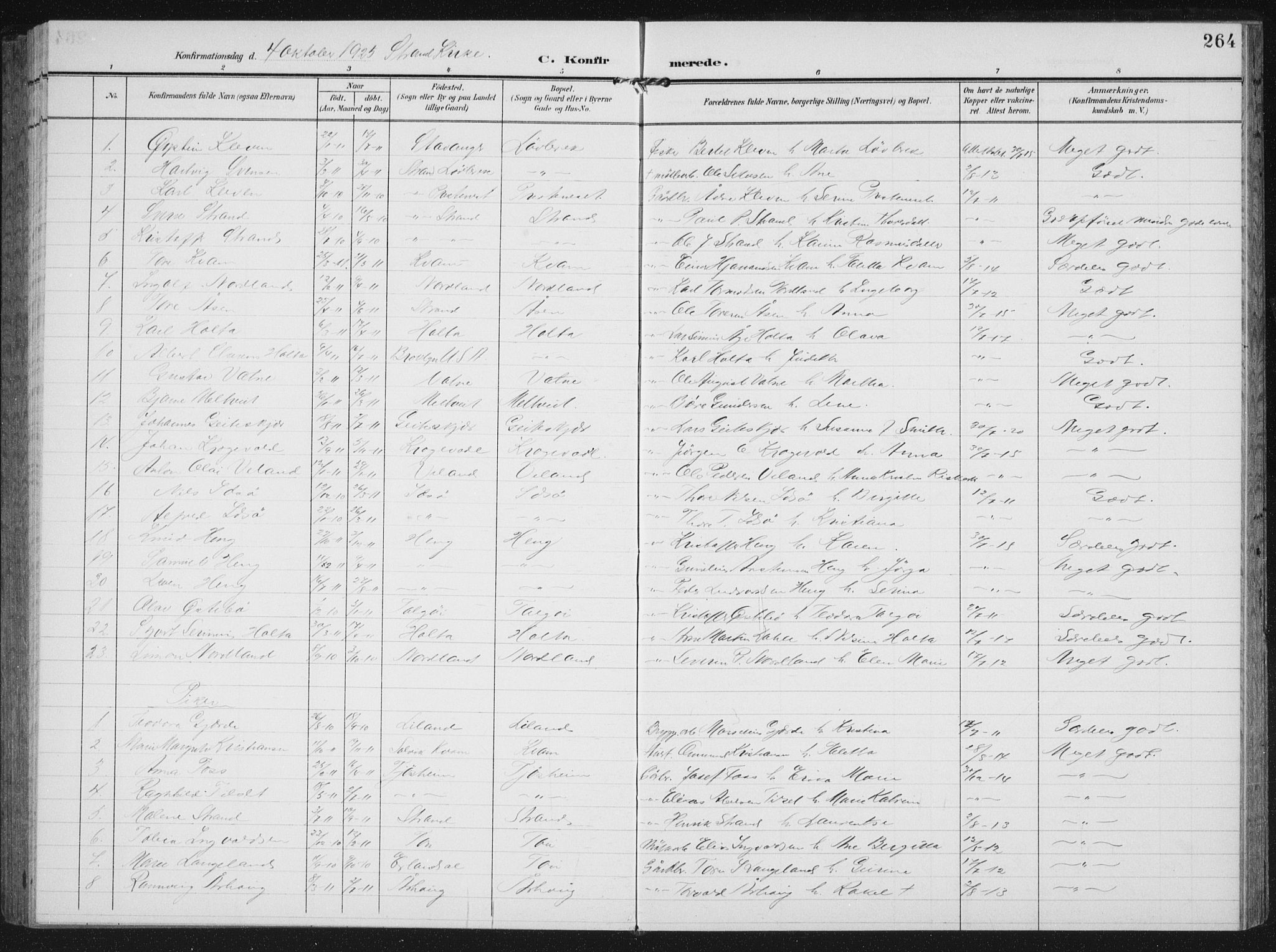 Strand sokneprestkontor, AV/SAST-A-101828/H/Ha/Hab/L0005: Parish register (copy) no. B 5, 1904-1934, p. 264