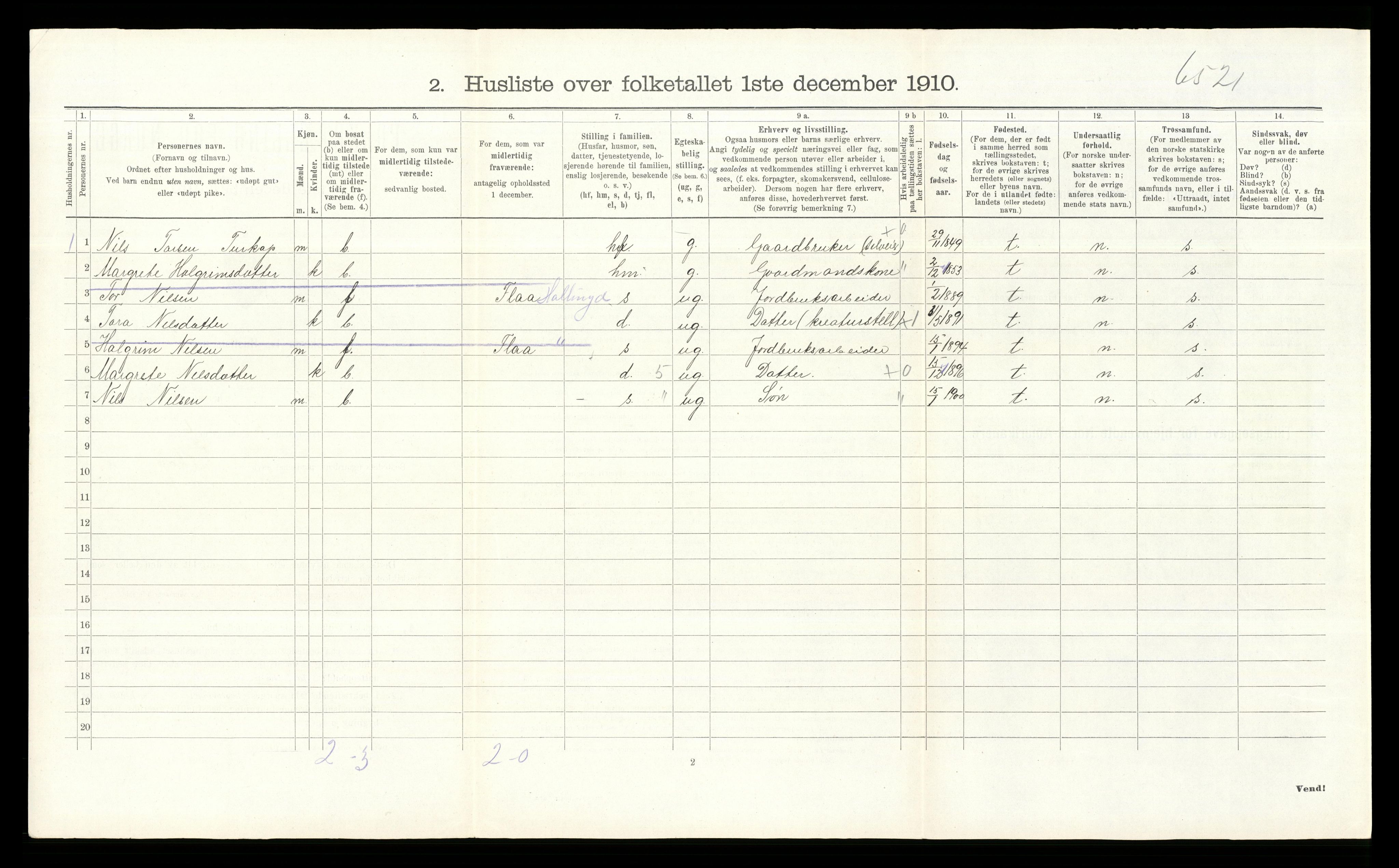 RA, 1910 census for Gol, 1910, p. 109