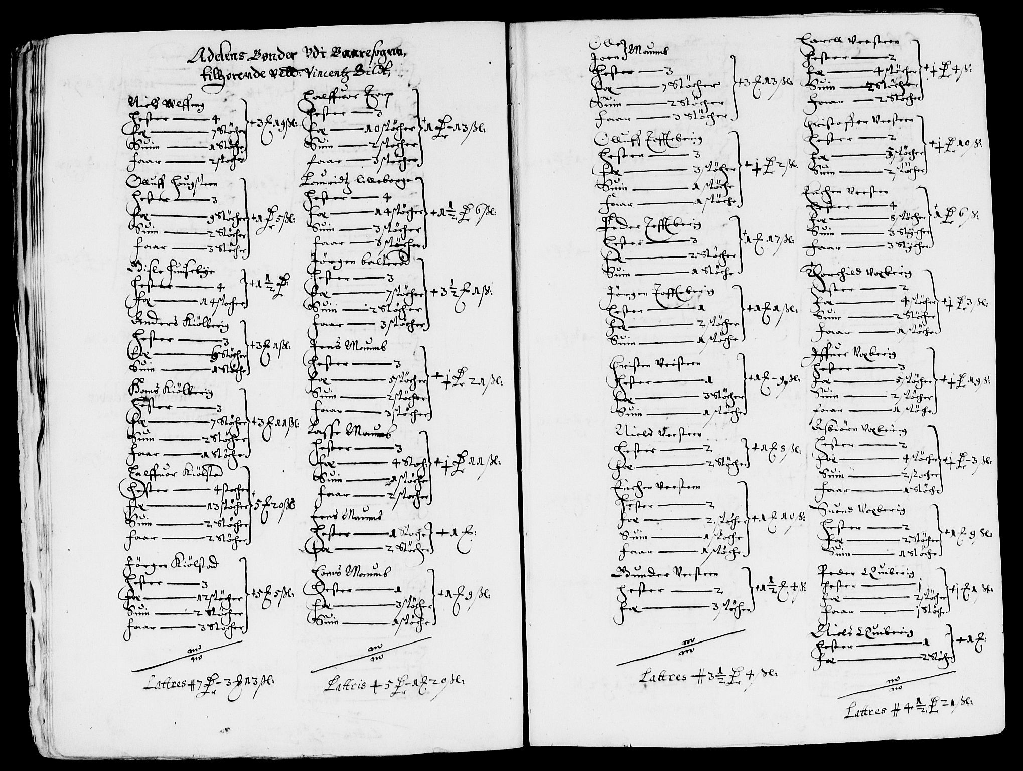 Rentekammeret inntil 1814, Reviderte regnskaper, Lensregnskaper, AV/RA-EA-5023/R/Rb/Rbc/L0009: Tune, Åbygge og Veme len, 1657-1661