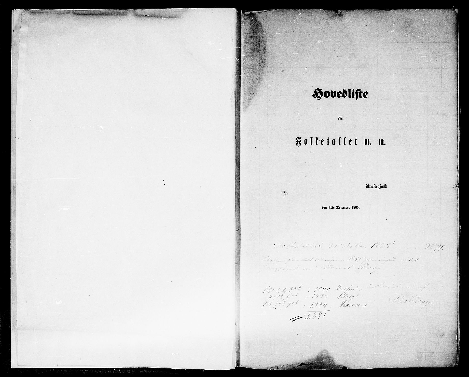 RA, 1865 census for Ulvik, 1865, p. 5
