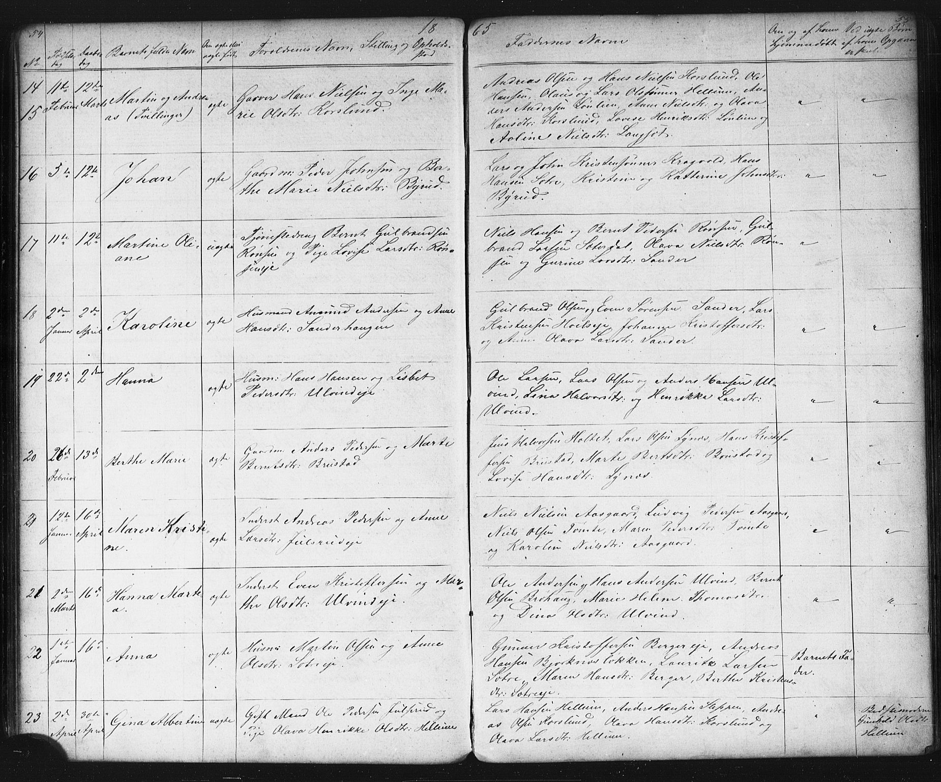 Eidsvoll prestekontor Kirkebøker, SAO/A-10888/G/Gb/L0001: Parish register (copy) no. II 1, 1861-1877, p. 54-55