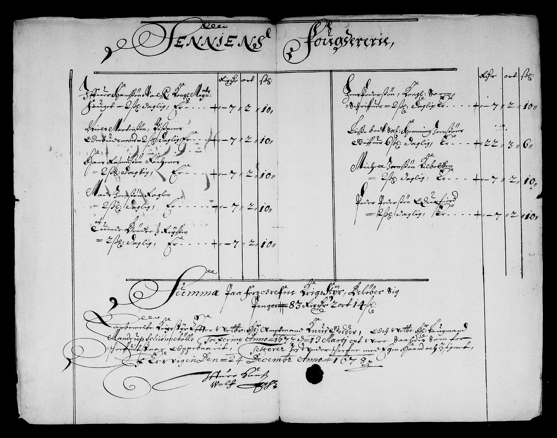 Rentekammeret inntil 1814, Reviderte regnskaper, Stiftamtstueregnskaper, Trondheim stiftamt og Nordland amt, AV/RA-EA-6044/R/Re/L0053: Trondheim stiftamt og Nordland amt, 1678