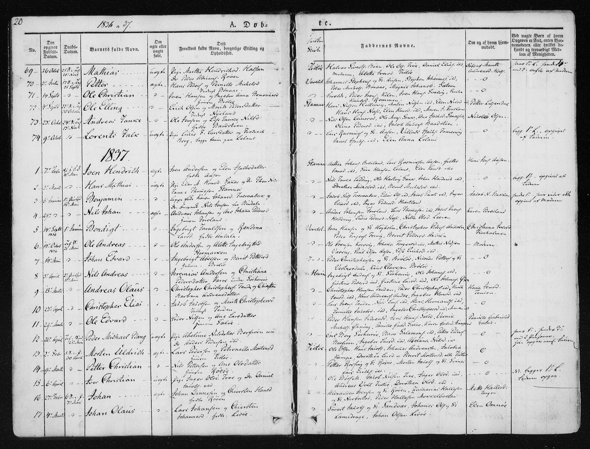 Ministerialprotokoller, klokkerbøker og fødselsregistre - Nordland, SAT/A-1459/830/L0446: Parish register (official) no. 830A10, 1831-1865, p. 20