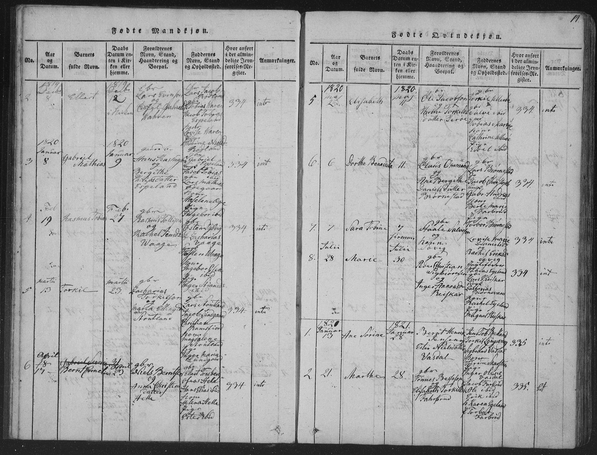 Herad sokneprestkontor, SAK/1111-0018/F/Fa/Fab/L0002: Parish register (official) no. A 2, 1816-1844, p. 14