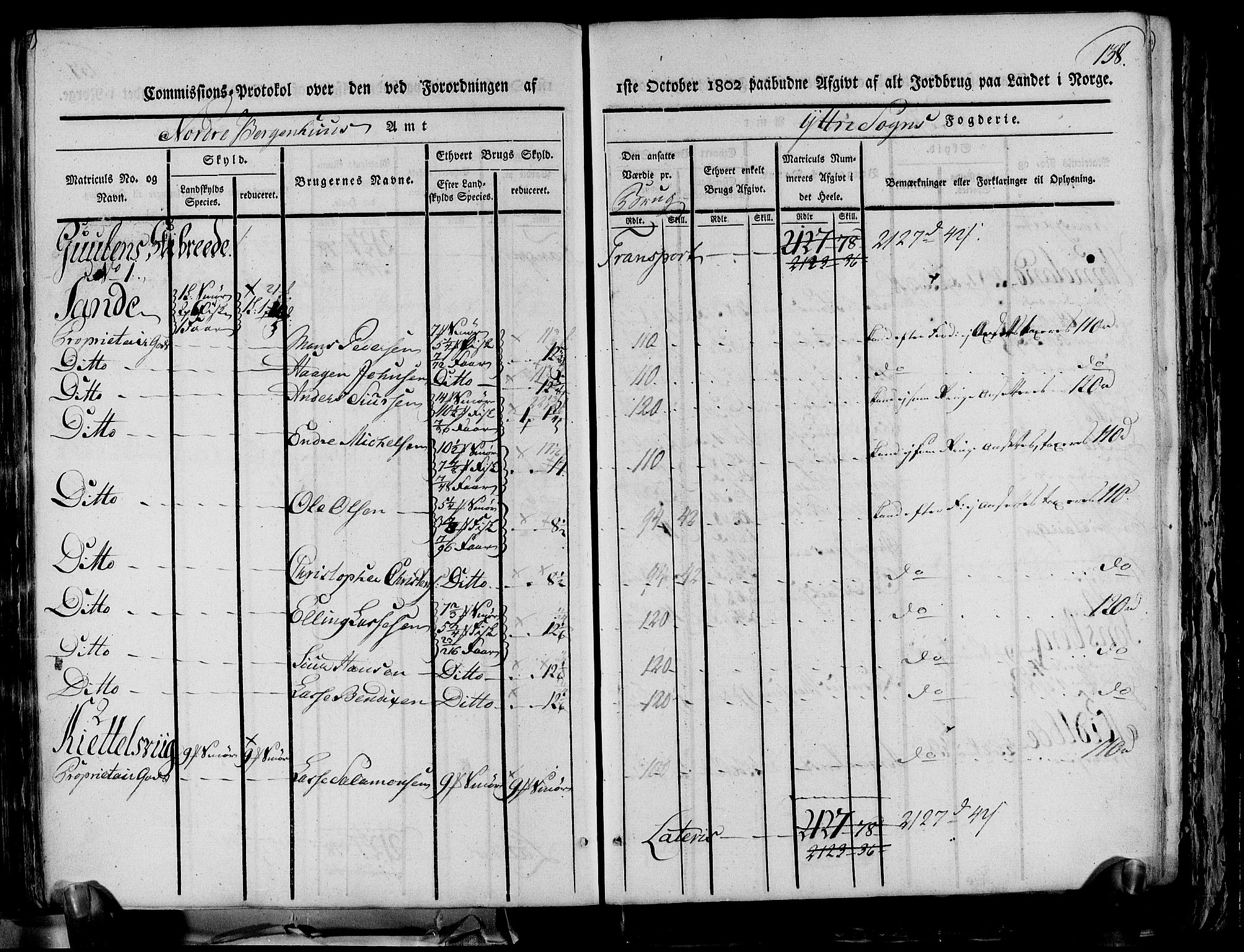 Rentekammeret inntil 1814, Realistisk ordnet avdeling, RA/EA-4070/N/Ne/Nea/L0116: og 0117: Ytre og Indre Sogn fogderi. Kommisjonsprotokoller, 1803, p. 146