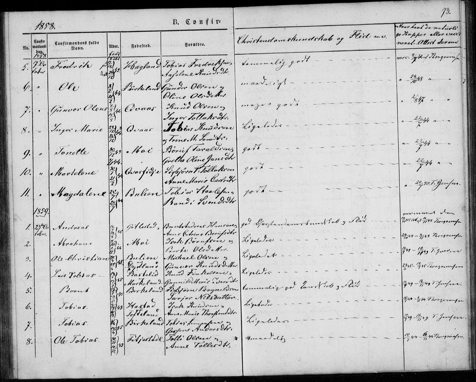 Lyngdal sokneprestkontor, AV/SAK-1111-0029/F/Fa/Fab/L0001: Parish register (official) no. A 1, 1838-1860, p. 73