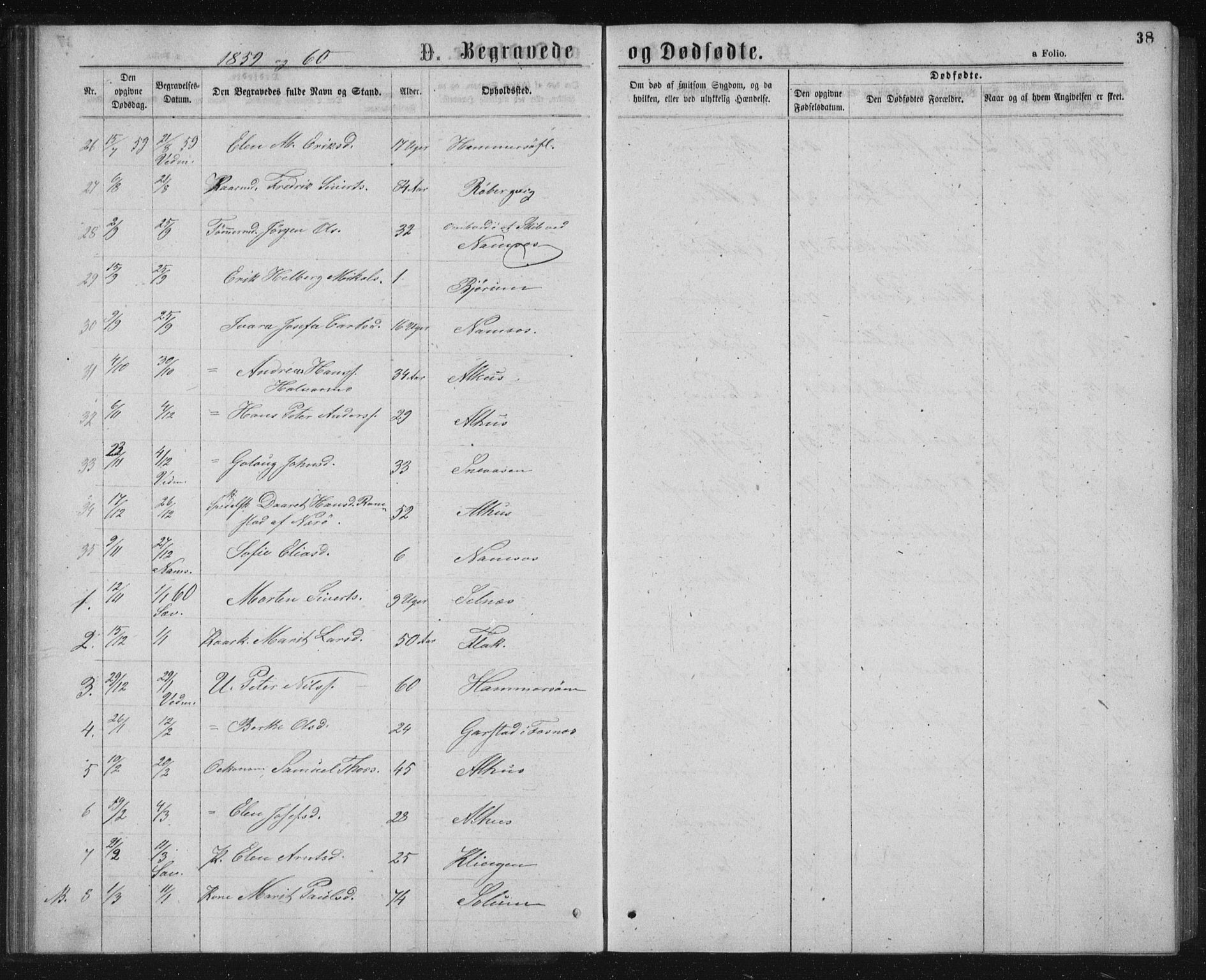 Ministerialprotokoller, klokkerbøker og fødselsregistre - Nord-Trøndelag, AV/SAT-A-1458/768/L0569: Parish register (official) no. 768A04, 1836-1865, p. 38