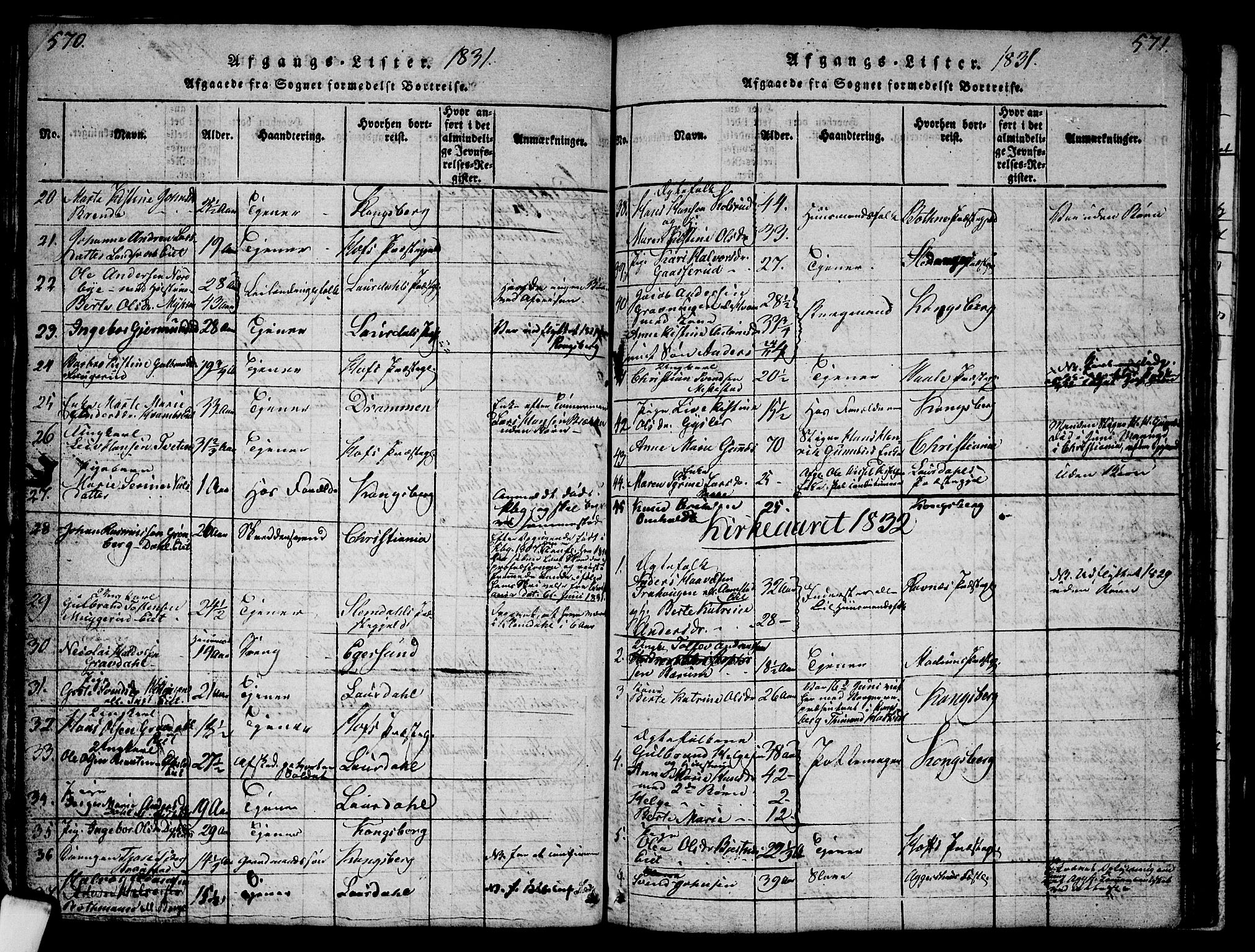 Sandsvær kirkebøker, AV/SAKO-A-244/G/Ga/L0003: Parish register (copy) no. I 3, 1817-1839, p. 570-571