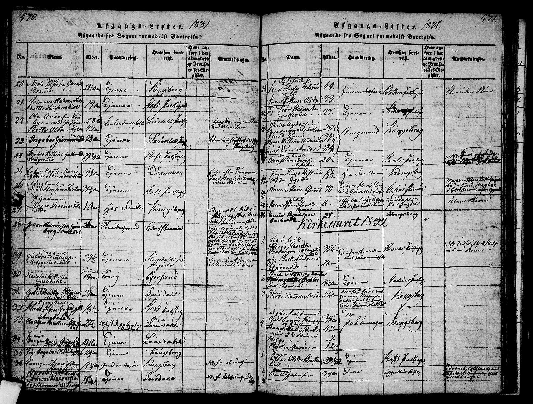 Sandsvær kirkebøker, SAKO/A-244/G/Ga/L0003: Parish register (copy) no. I 3, 1817-1839, p. 570-571