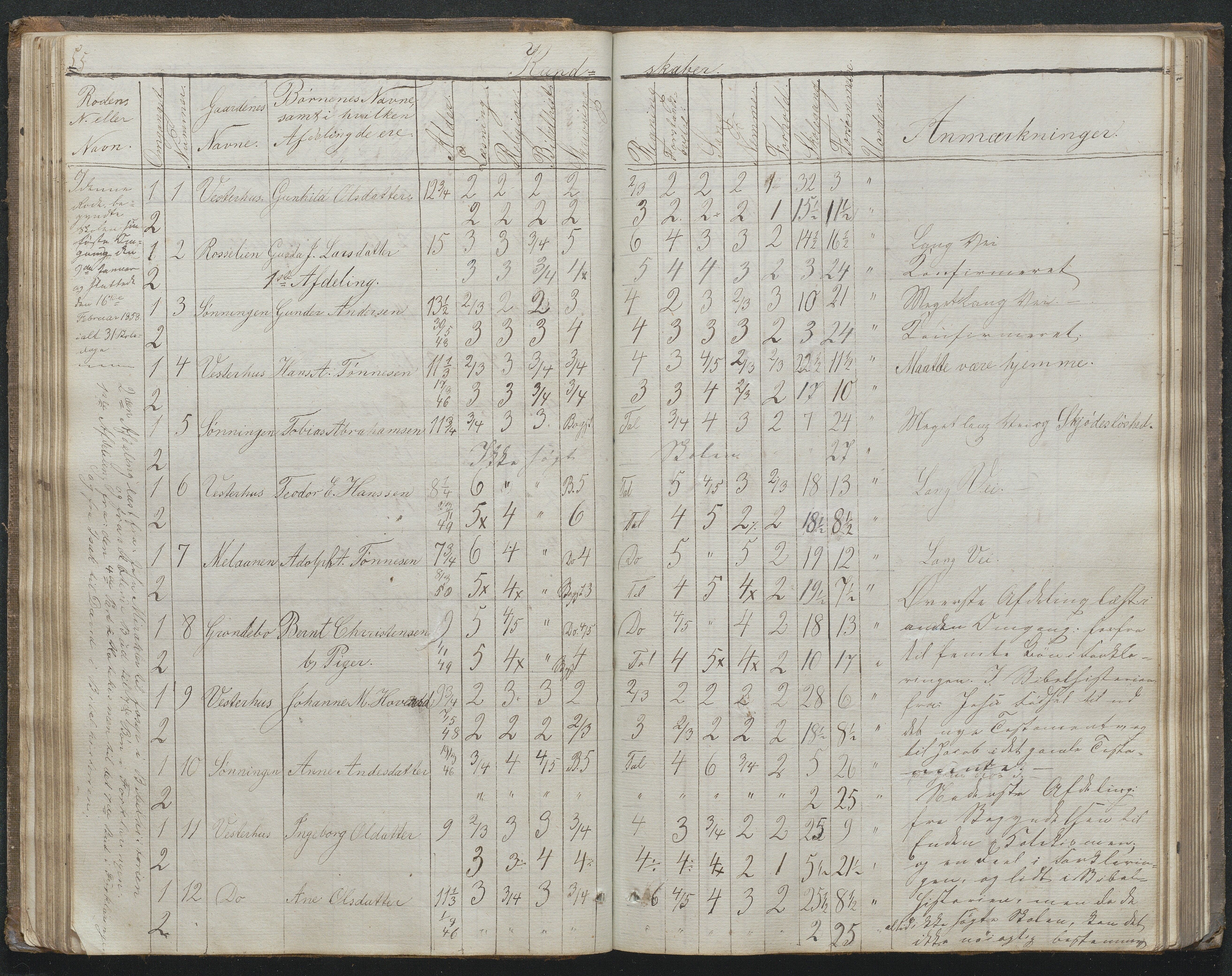 Høvåg kommune, AAKS/KA0927-PK/1/05/L0395: Eksamensprotokoll for Vesterhus skoledistrikt, 1850-1862, p. 56