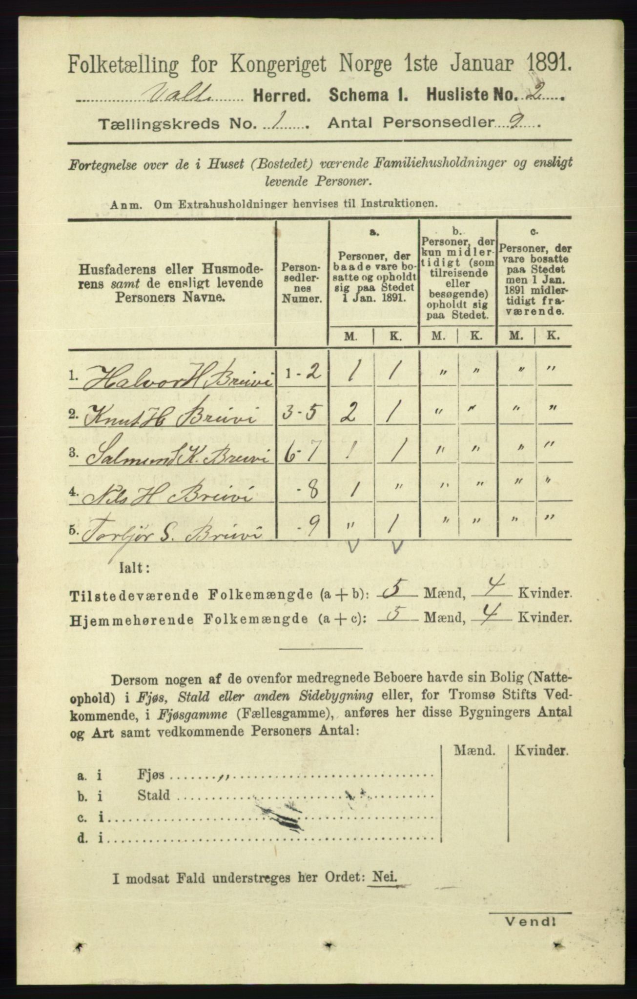 RA, 1891 census for 0940 Valle, 1891, p. 26