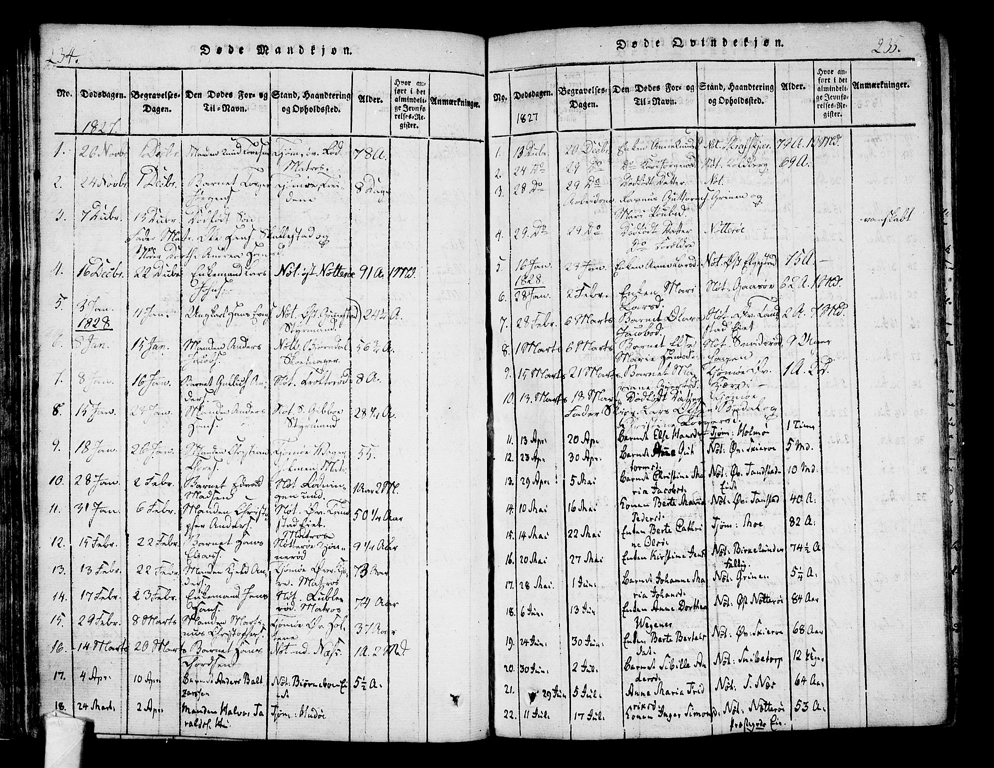 Nøtterøy kirkebøker, AV/SAKO-A-354/F/Fa/L0004: Parish register (official) no. I 4, 1814-1838, p. 234-235