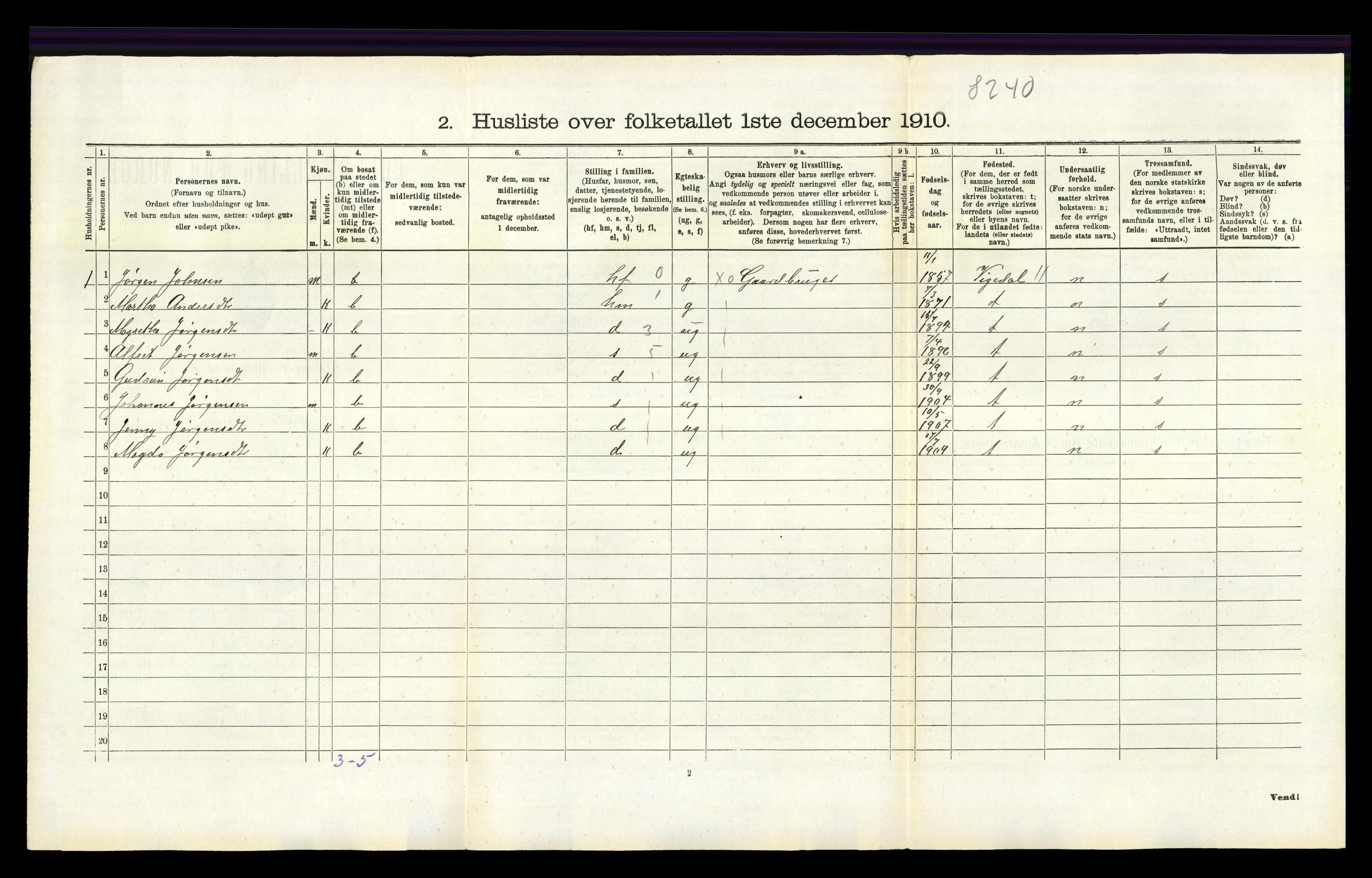 RA, 1910 census for Jelsa, 1910, p. 292