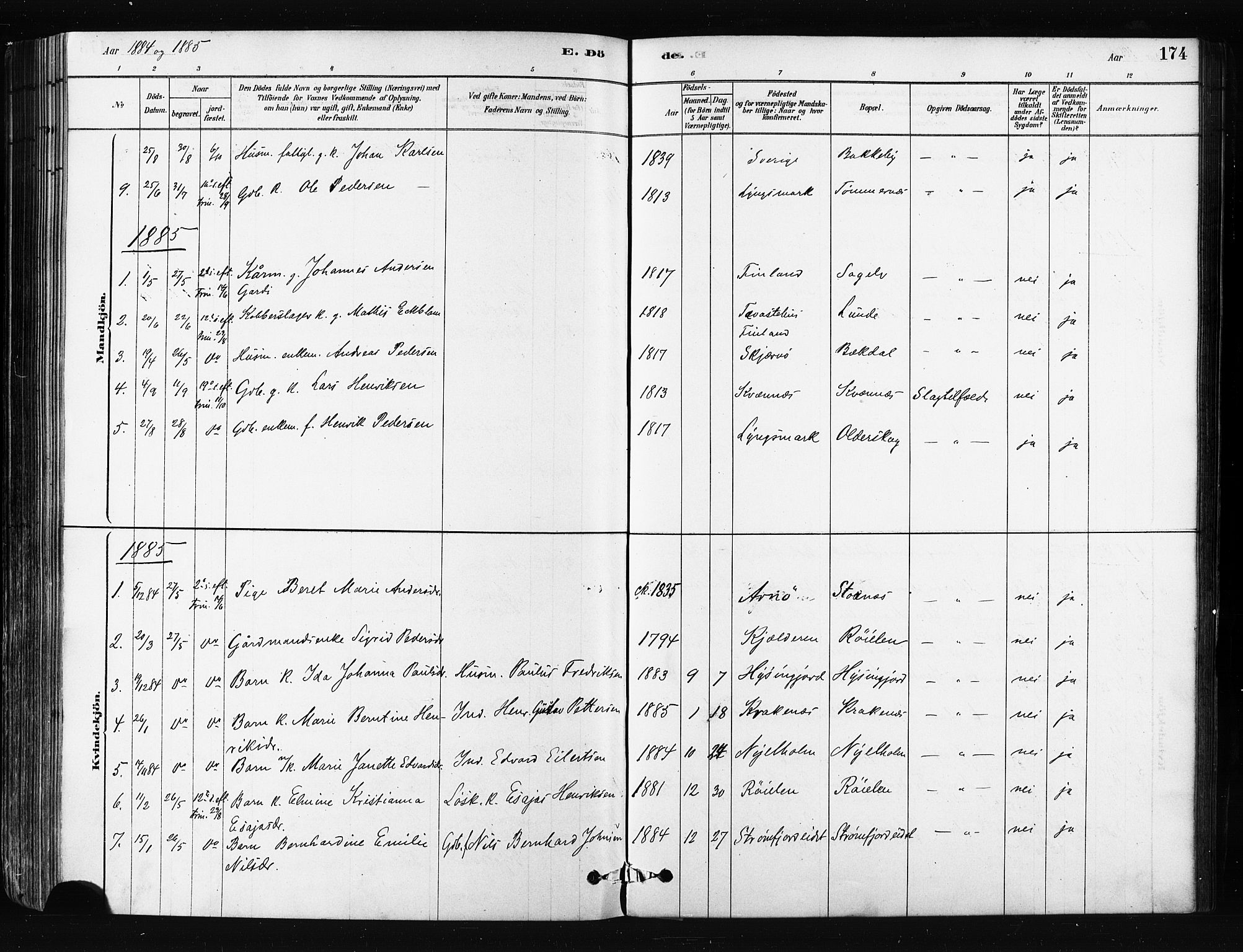 Skjervøy sokneprestkontor, SATØ/S-1300/H/Ha/Haa/L0014kirke: Parish register (official) no. 14, 1878-1894, p. 174
