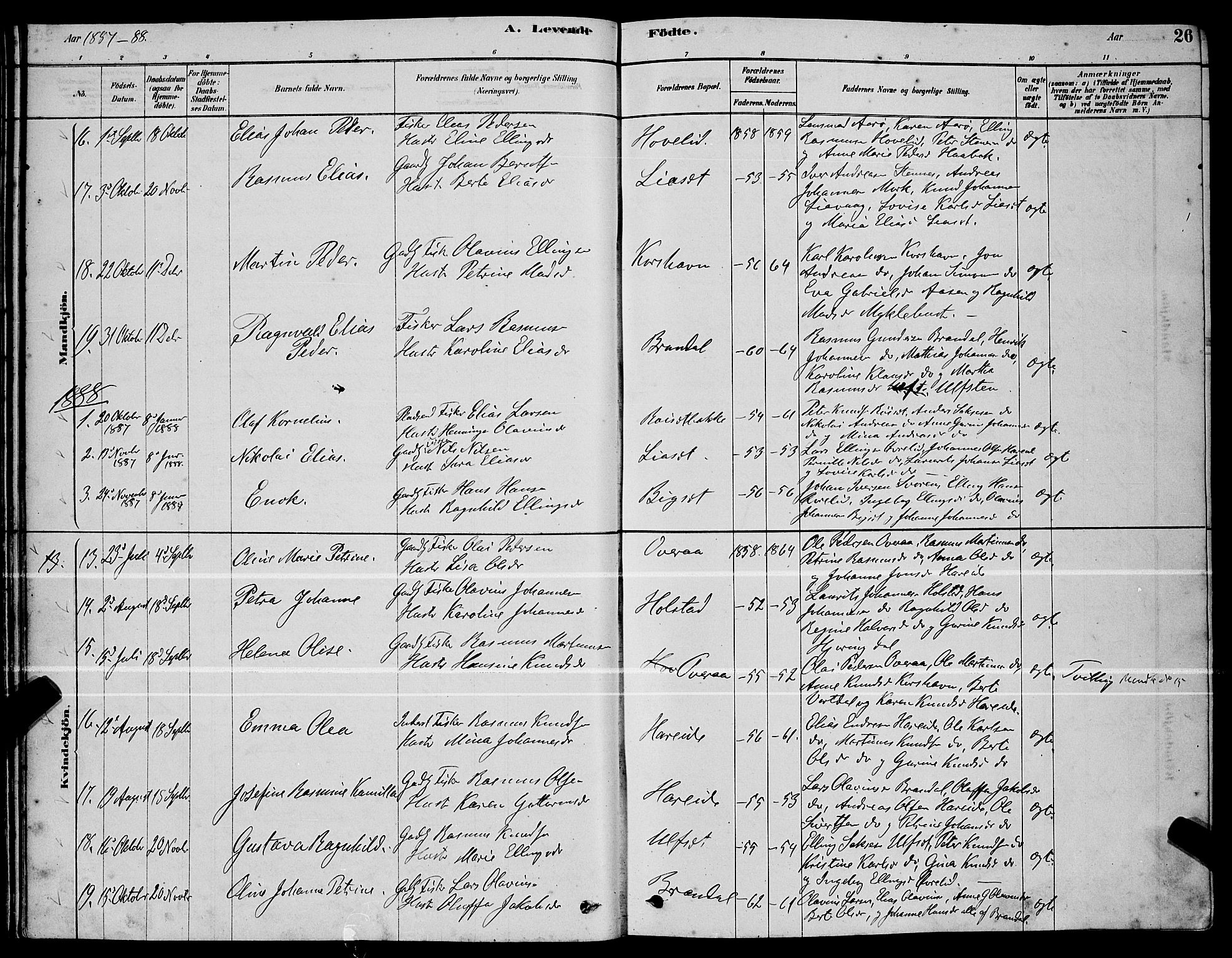 Ministerialprotokoller, klokkerbøker og fødselsregistre - Møre og Romsdal, AV/SAT-A-1454/510/L0125: Parish register (copy) no. 510C02, 1878-1900, p. 26