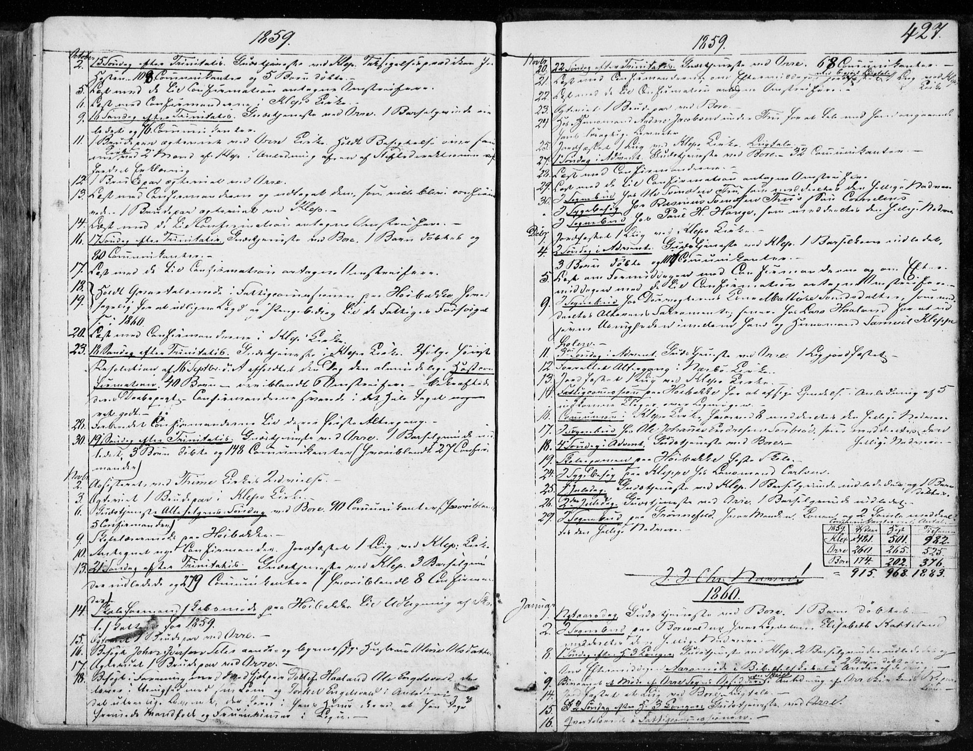 Klepp sokneprestkontor, SAST/A-101803/001/3/30BA/L0005: Parish register (official) no. A 5, 1853-1870, p. 427