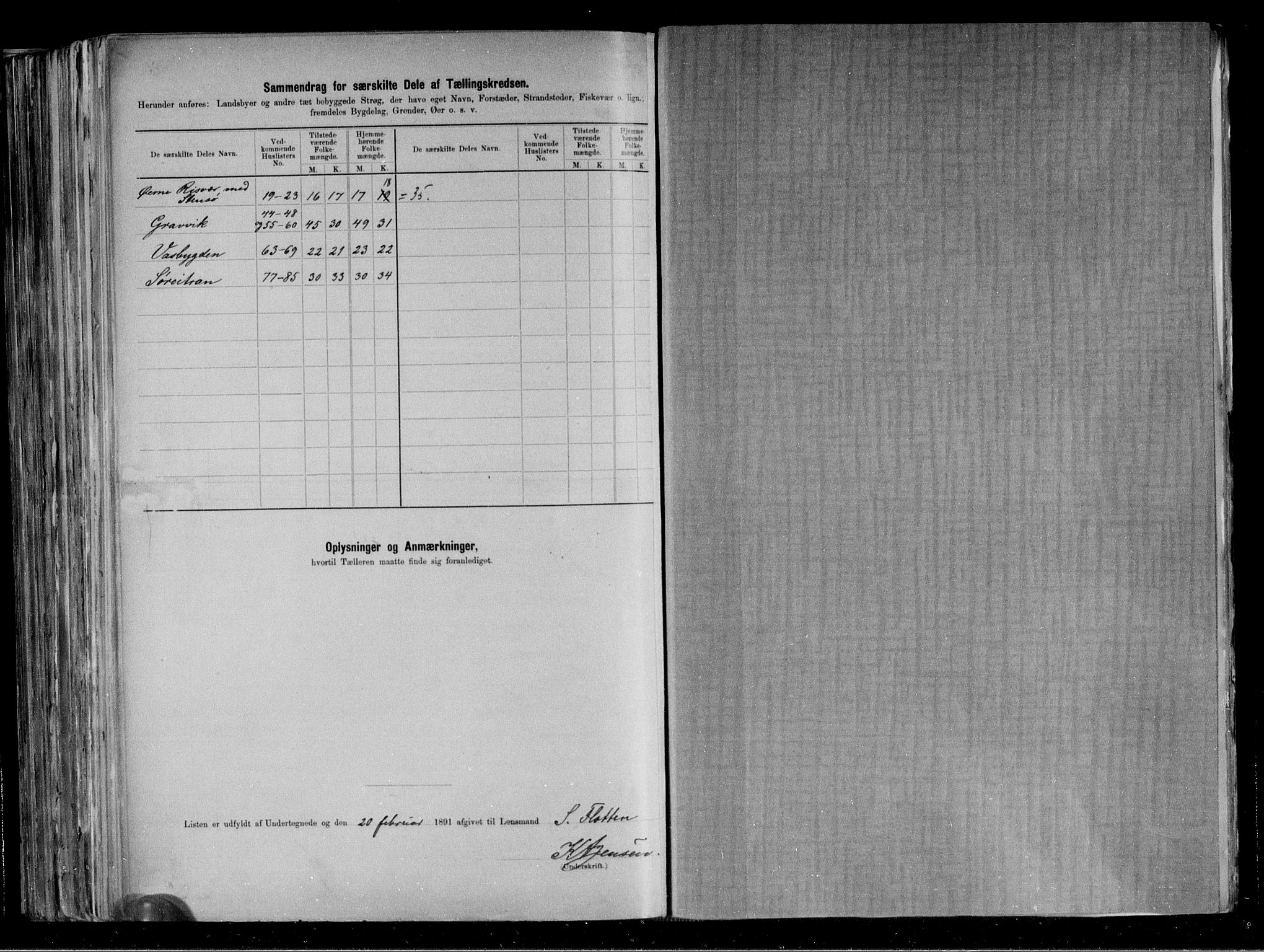 RA, 1891 census for 1755 Leka, 1891, p. 17