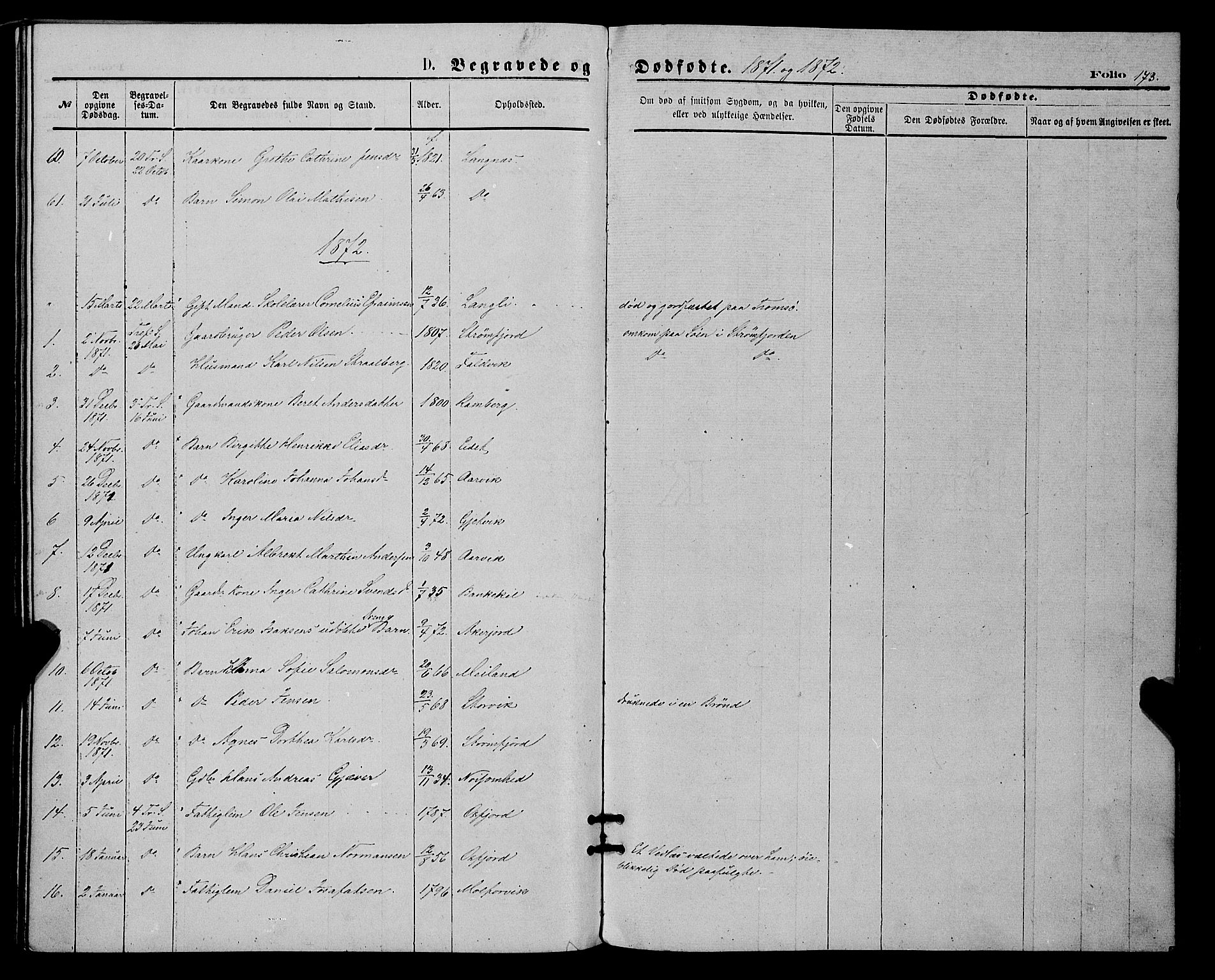 Skjervøy sokneprestkontor, SATØ/S-1300/H/Ha/Haa/L0008kirke: Parish register (official) no. 8, 1871-1877, p. 173