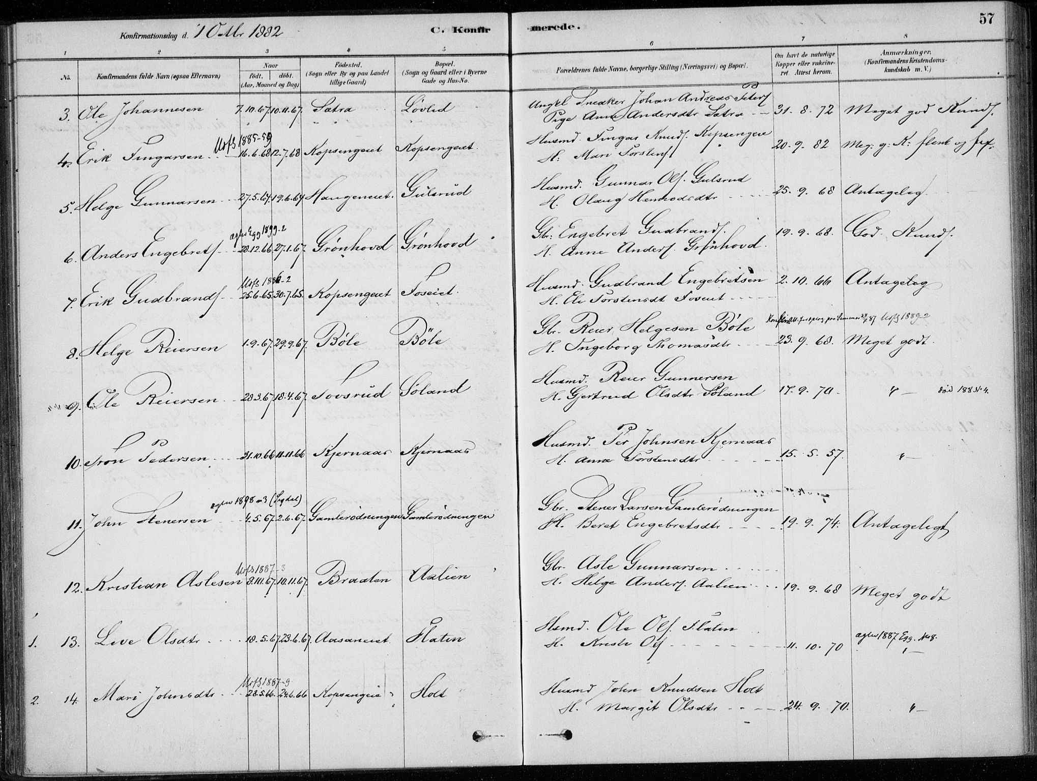 Sigdal kirkebøker, SAKO/A-245/F/Fc/L0001: Parish register (official) no. III 1, 1879-1893, p. 57