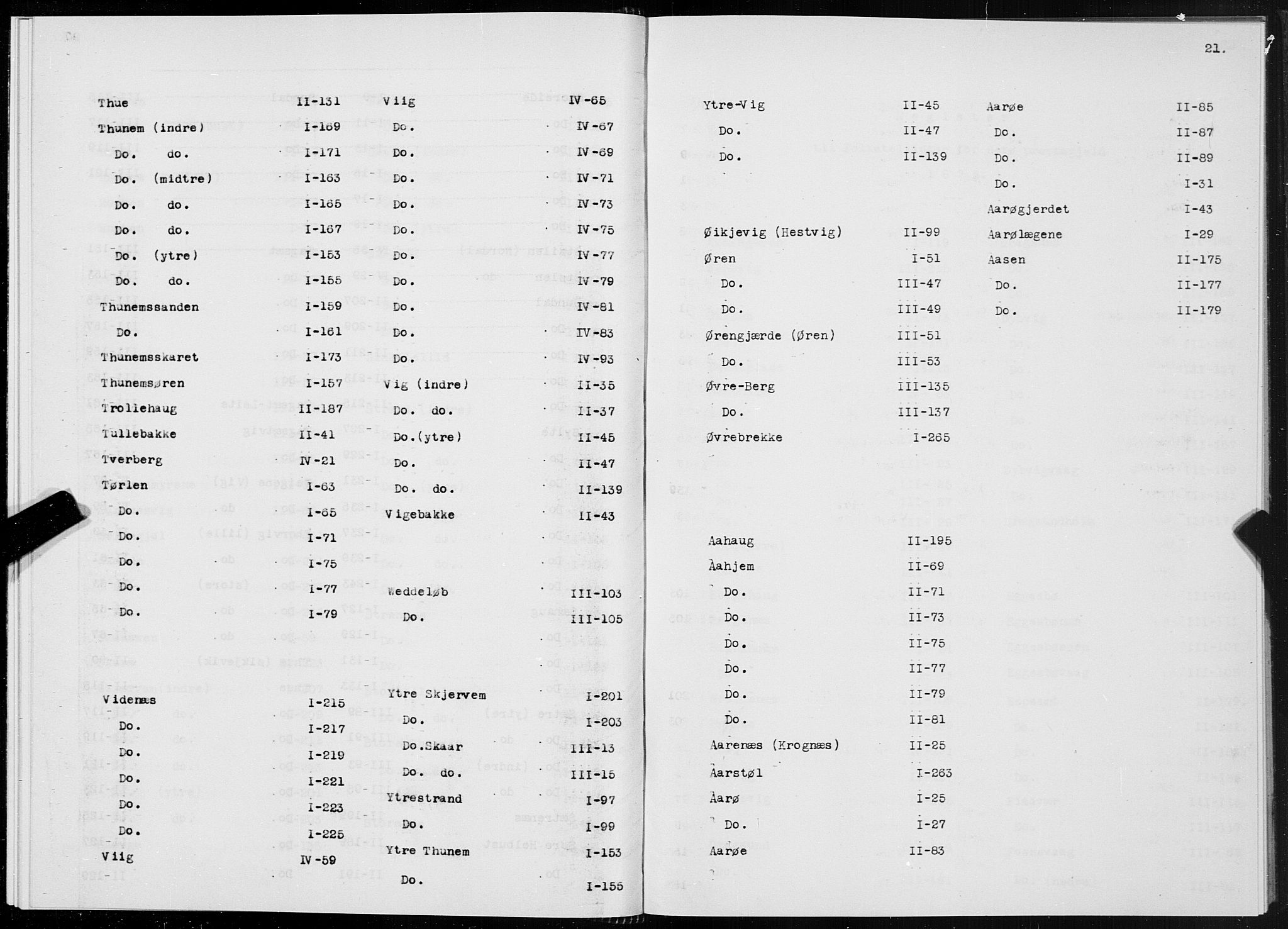 SAT, 1875 census for 1511P Vanylven, 1875, p. 21
