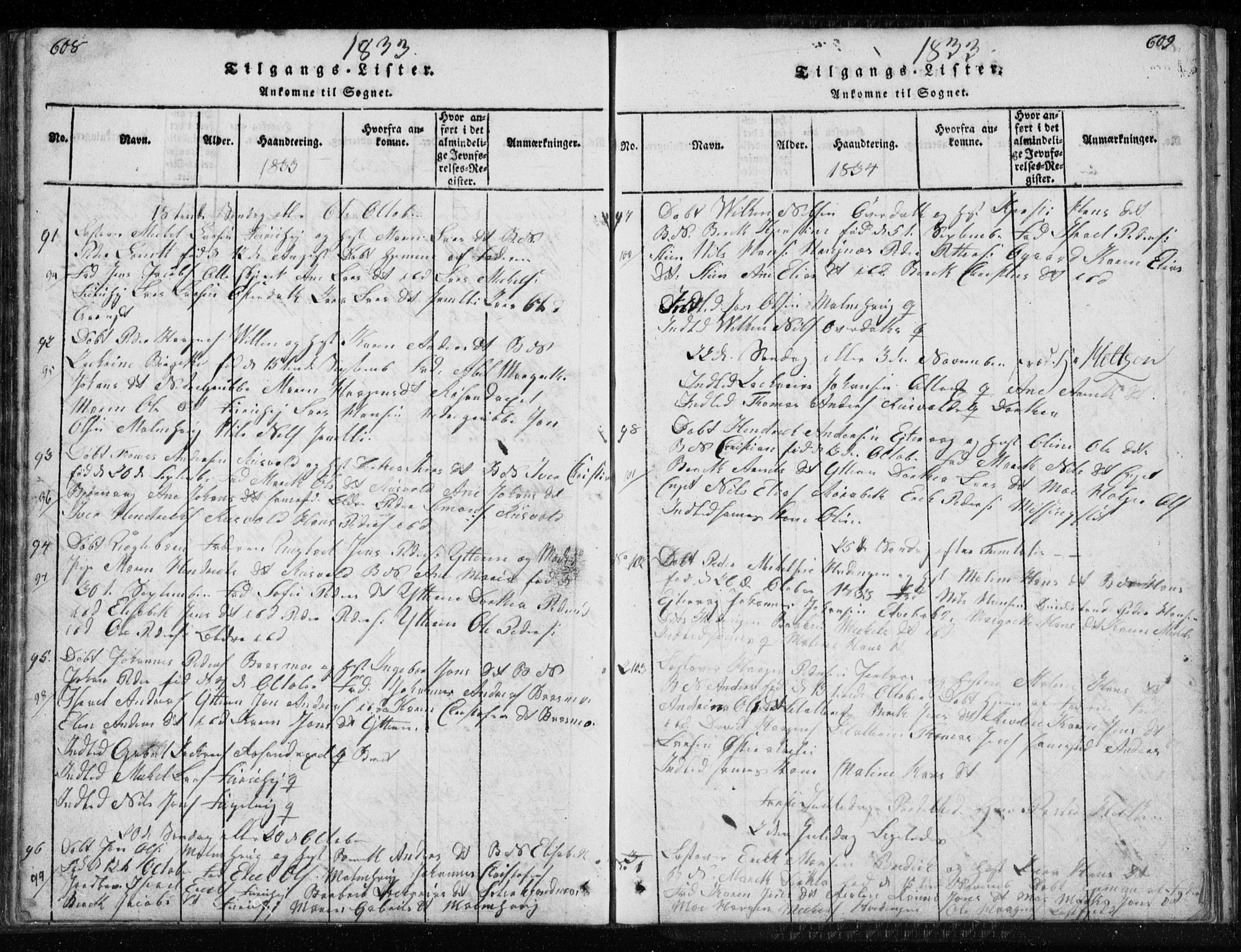 Ministerialprotokoller, klokkerbøker og fødselsregistre - Nordland, AV/SAT-A-1459/827/L0412: Parish register (copy) no. 827C01, 1820-1841, p. 608-609