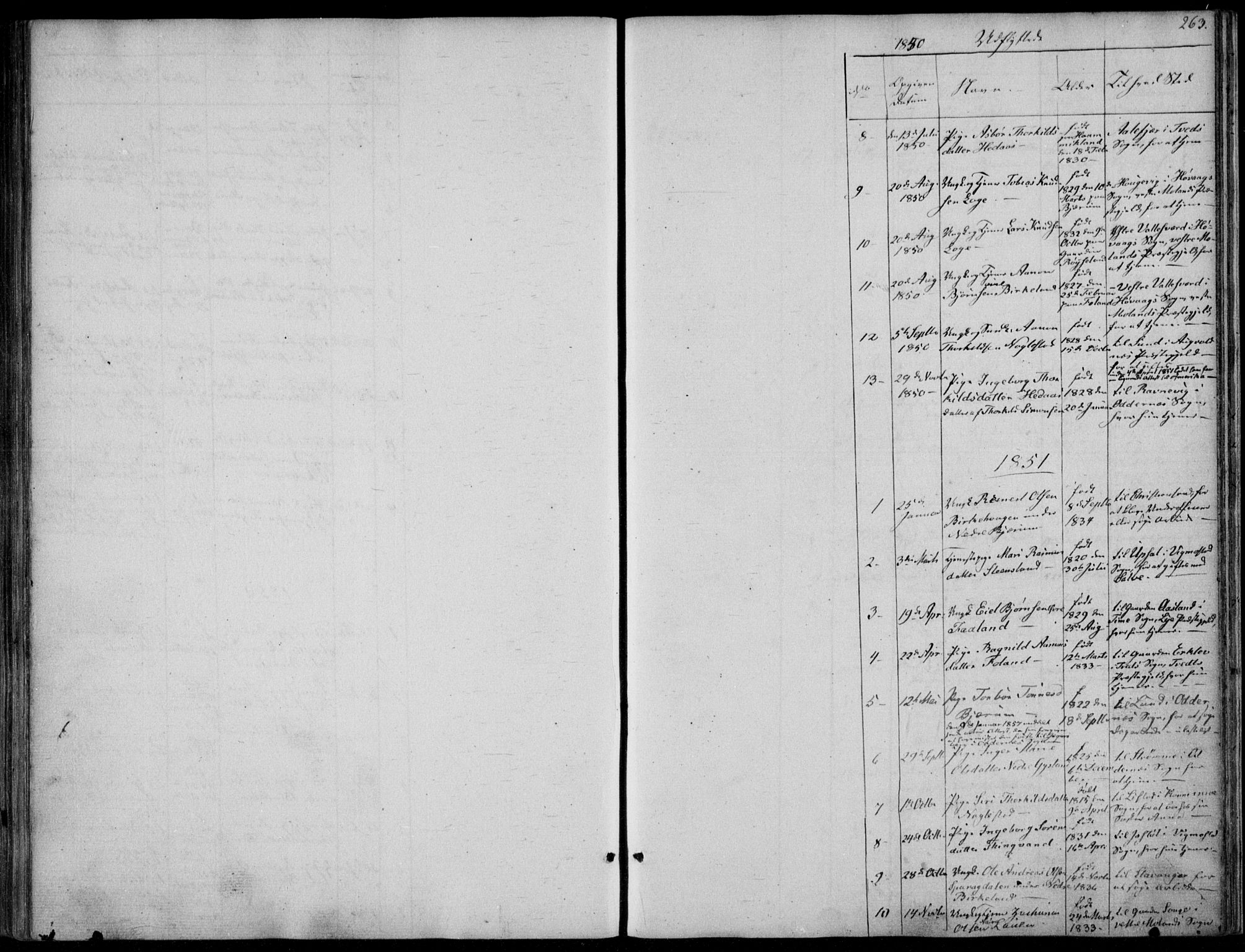 Hægebostad sokneprestkontor, AV/SAK-1111-0024/F/Fa/Faa/L0004: Parish register (official) no. A 4, 1834-1864, p. 263