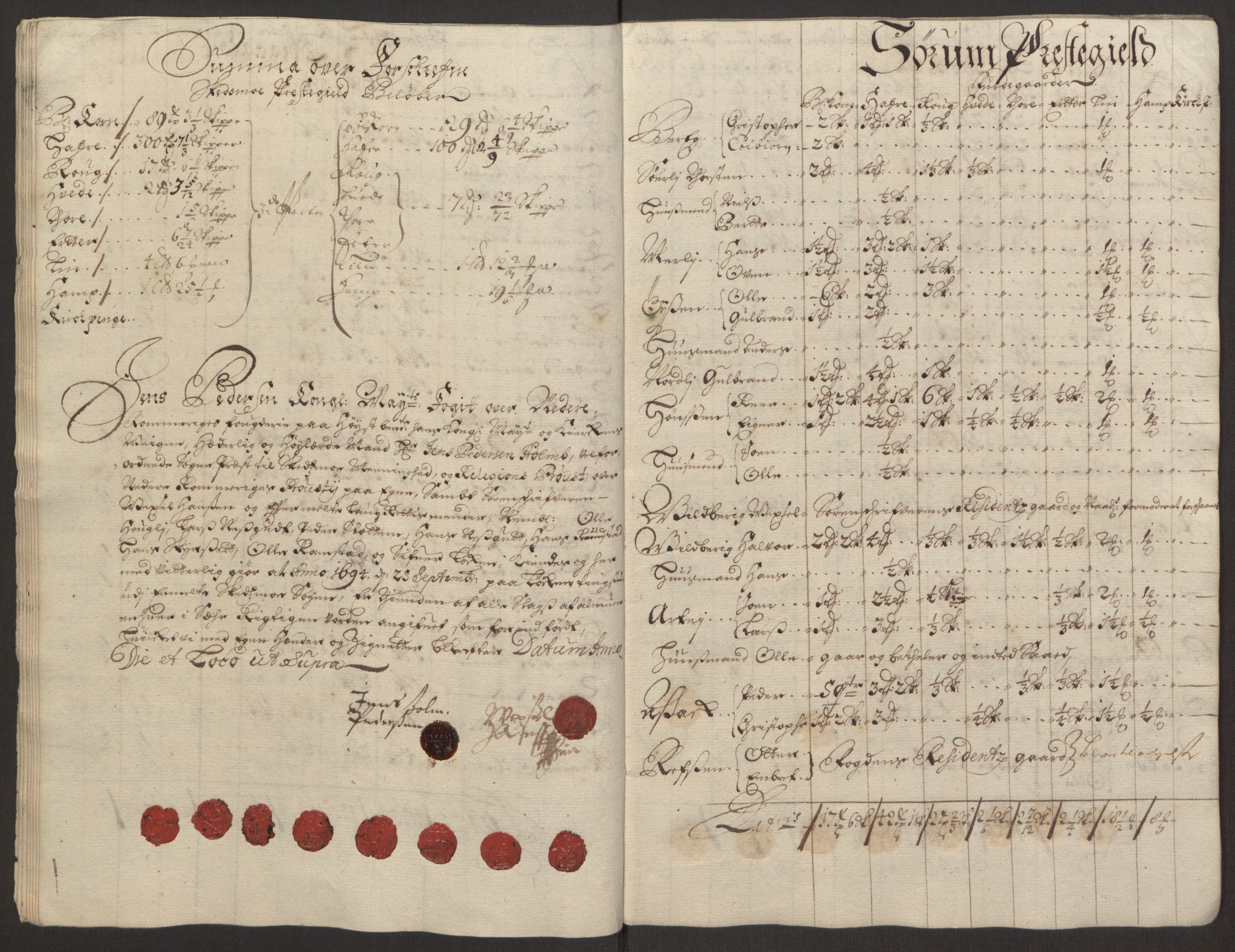 Rentekammeret inntil 1814, Reviderte regnskaper, Fogderegnskap, AV/RA-EA-4092/R11/L0579: Fogderegnskap Nedre Romerike, 1694-1695, p. 35