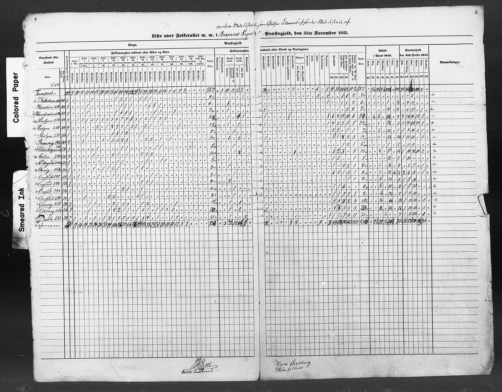 SAT, Census 1845 for Kvernes, 1845, p. 13