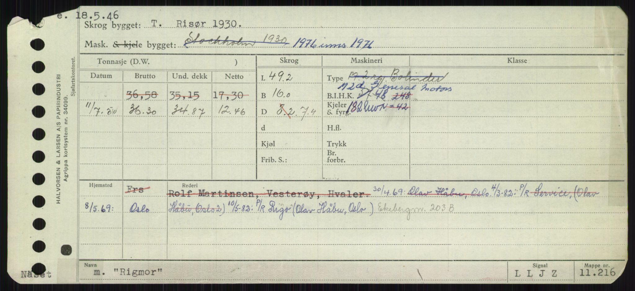 Sjøfartsdirektoratet med forløpere, Skipsmålingen, RA/S-1627/H/Ha/L0004/0002: Fartøy, Mas-R / Fartøy, Odin-R, p. 683