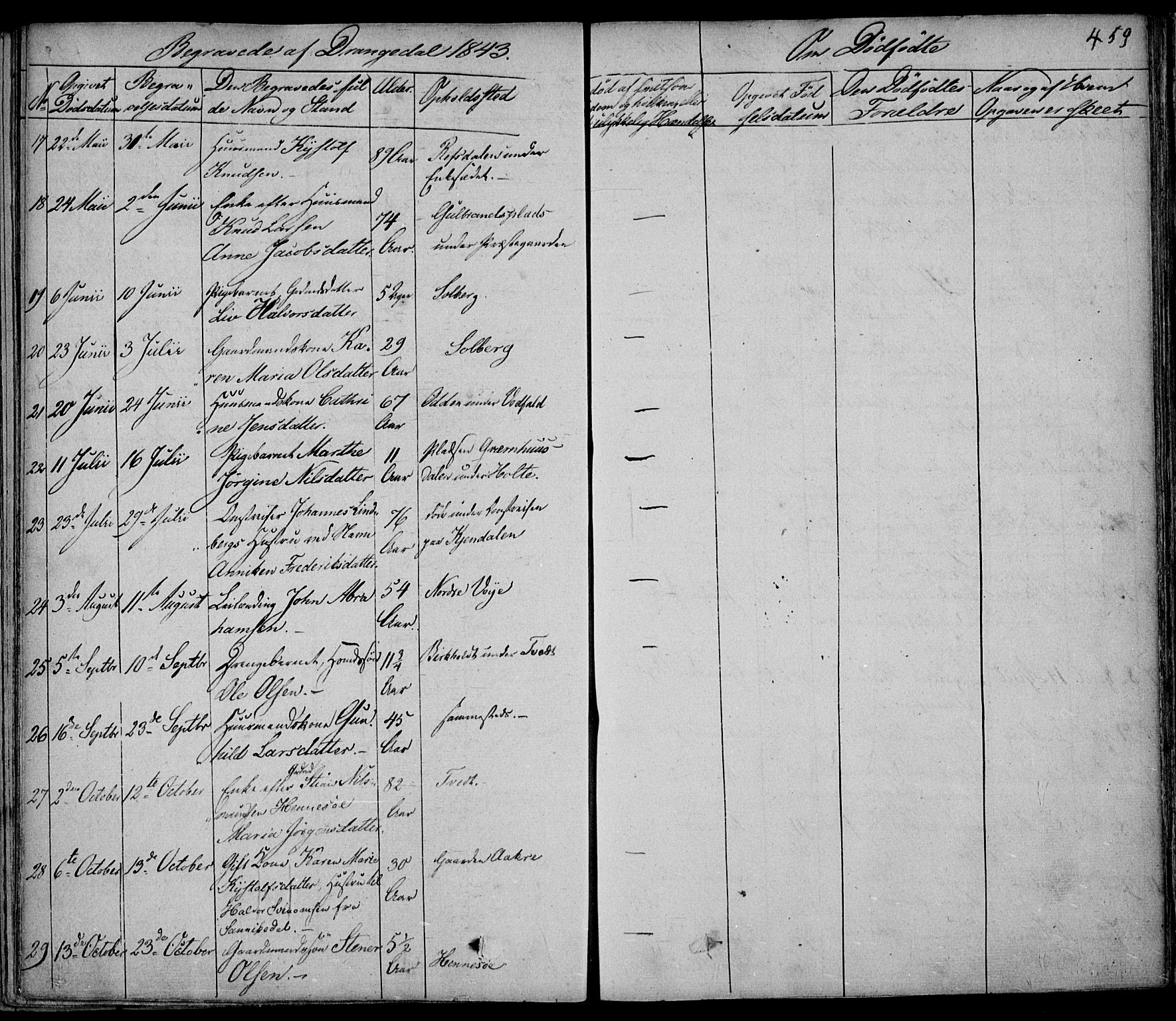 Drangedal kirkebøker, AV/SAKO-A-258/F/Fa/L0007a: Parish register (official) no. 7a, 1837-1856, p. 459