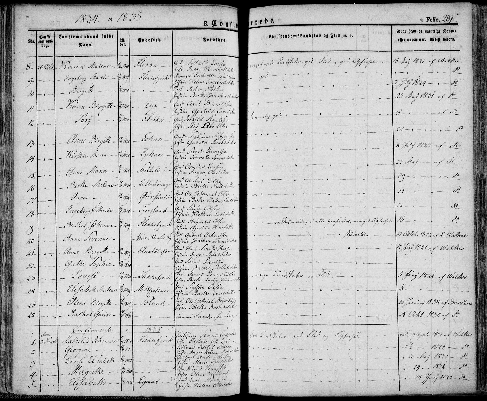 Flekkefjord sokneprestkontor, SAK/1111-0012/F/Fa/Fac/L0003: Parish register (official) no. A 3, 1826-1841, p. 209